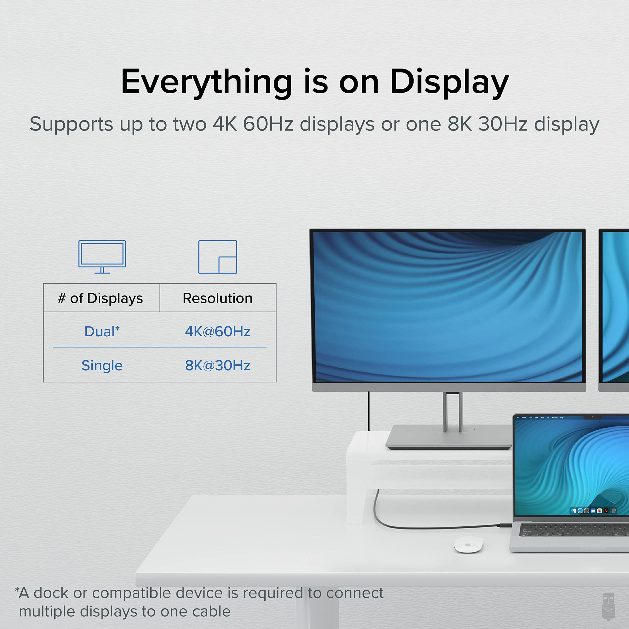 Plugable Thunderbolt 4 Cable With 240W Charging, Thunderbolt Certified, 3.3 Feet (1M),1X 8K Display, 40 Gbps, Compatible With Us