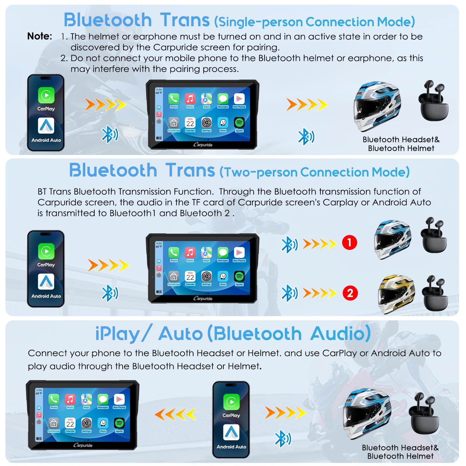 Carpuride W702Pro For Motorcycle Carplay& Android Auto& Dual Bluetooth - 7'' Waterproof Gps Navigation Screen For Motorbike, Mus