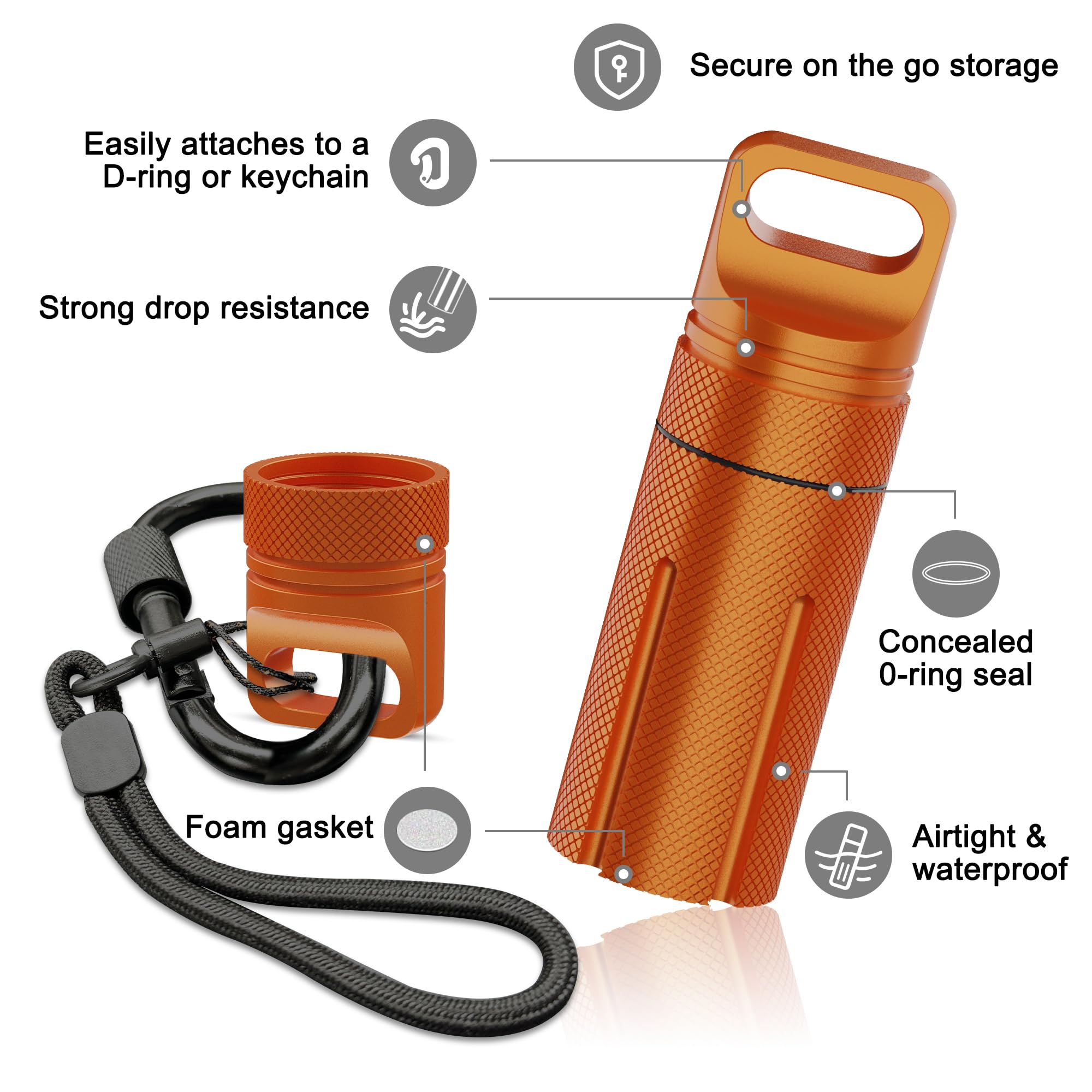 Aluminum Alloy Carrying Case Compatible With Ledger Nano X/S Plus Yubikey Usb 5 5C Nfc Nano, Waterproof & Shockproof Usb Thumb D