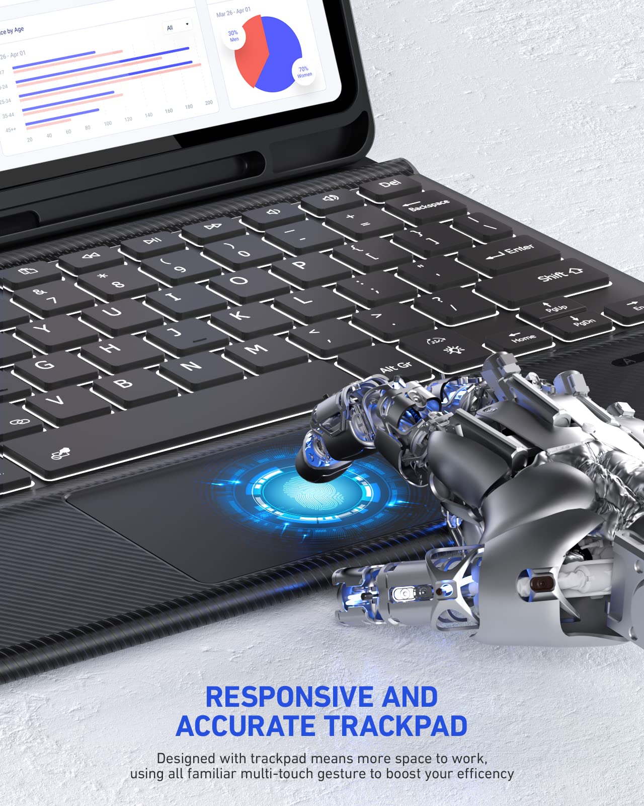 Doohowcase Backlit Keyboard Case Touch For Lenovo Tab P12 12.7'' 2023 (Zach0177Us), Bluetooth Keyboard With Trackpad & Twill Cov