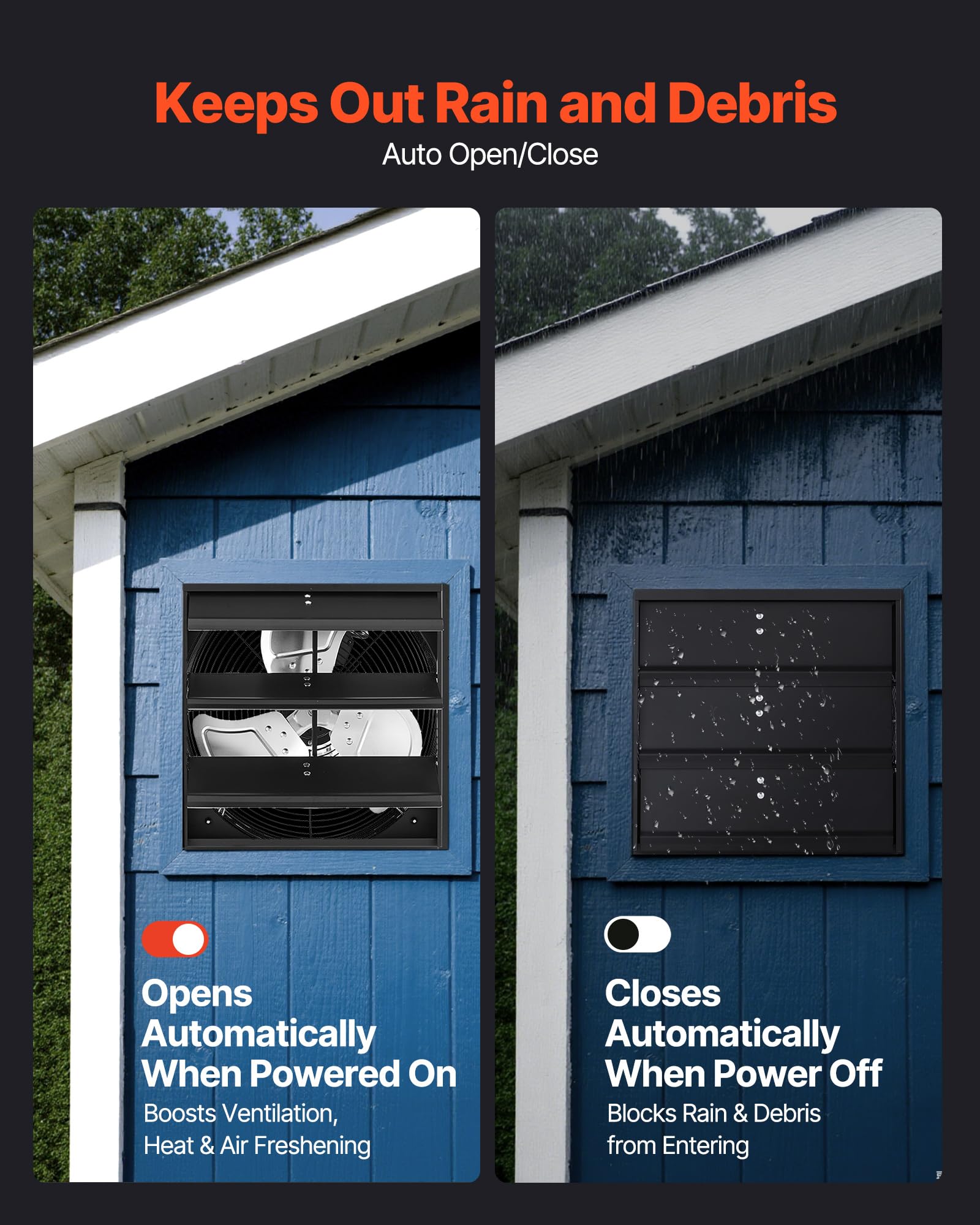 Vevor 14 Inch Shutter Exhaust Fan, Wall Mounted Attic Vent Fan With Variable Speed Controller, 1400 Cfm, Ac Motor, Heavy-Duty St