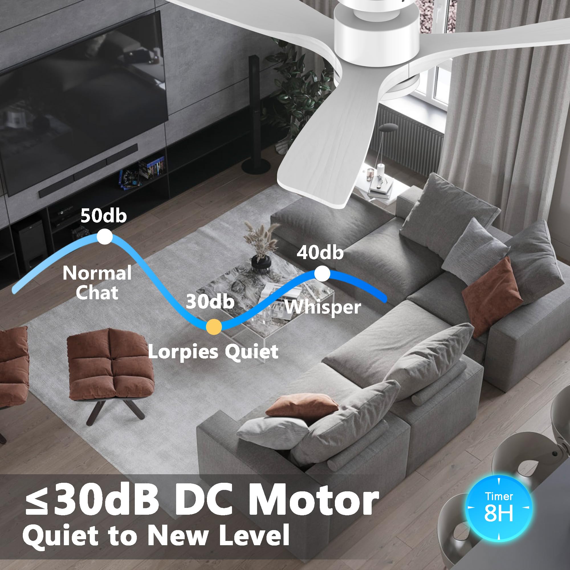 52 Inch Smart Low Profile Ceiling Fans,Solid Wood Outdoor Indoor Ceiling Fan With Lights Remote,Wifi Alexa App Control,Quiet Dc