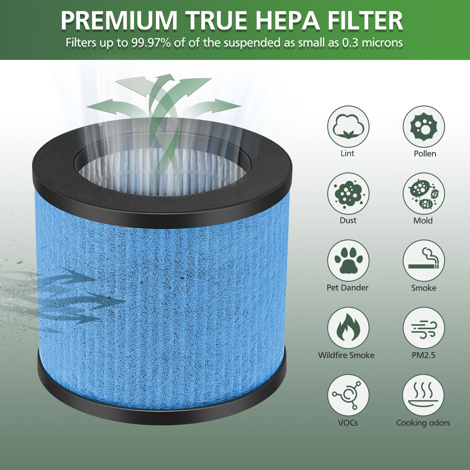 Tpap002 Filter Replacement 3-In-1 Hepa Upgraded Compatible With Toppin Tpap002 Hepa Air Purifier Comfy Air C1, Part #Tpff002, 2