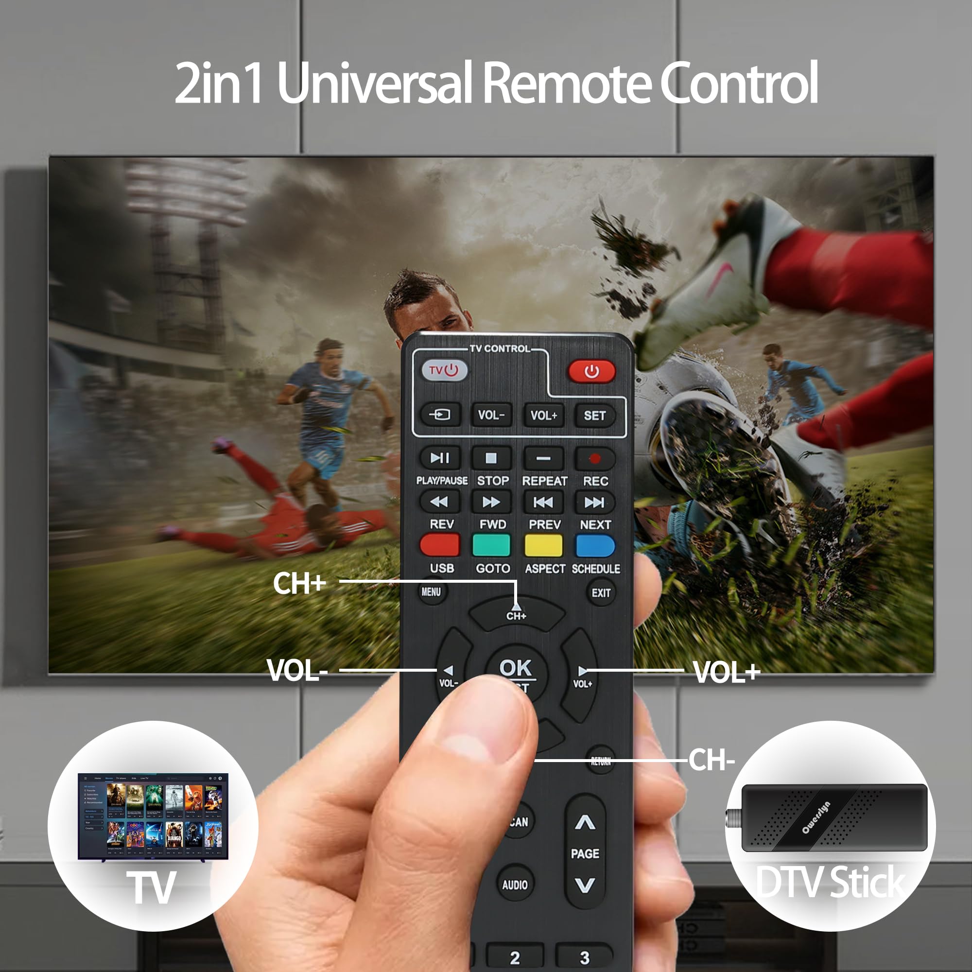 2024 Version Digital Converter Box For Tv, Owerslyn Invisible Nano Atsc Tuner Tv Stick, Tv Recording&Playback, Usb Media Player,