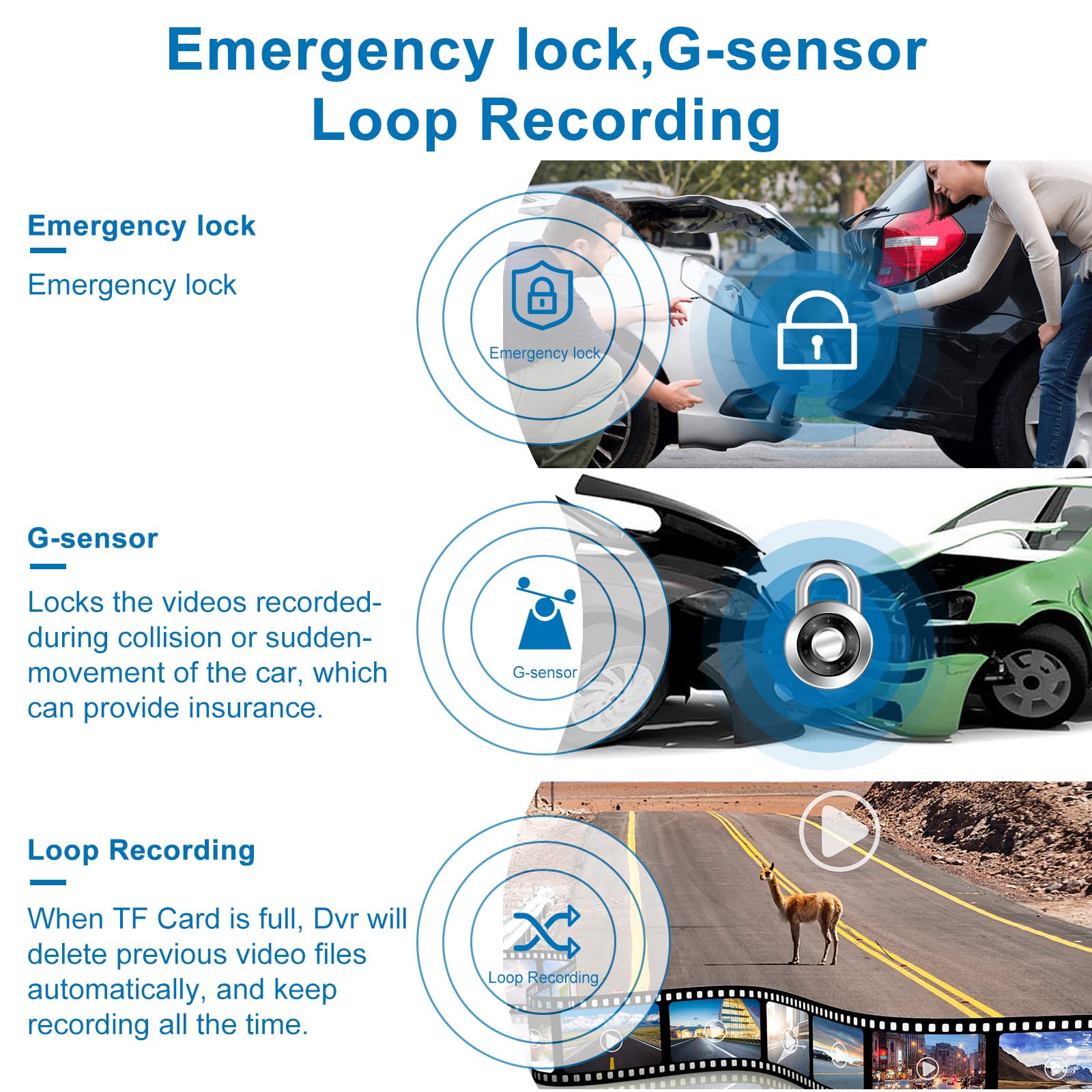 Avokadol Dash Cam Front And Rear,Dual Car Camera With 32G Sd Card 4''Ips Touch Screen,1080P Dashboard Camera For Cars & Trucks,W