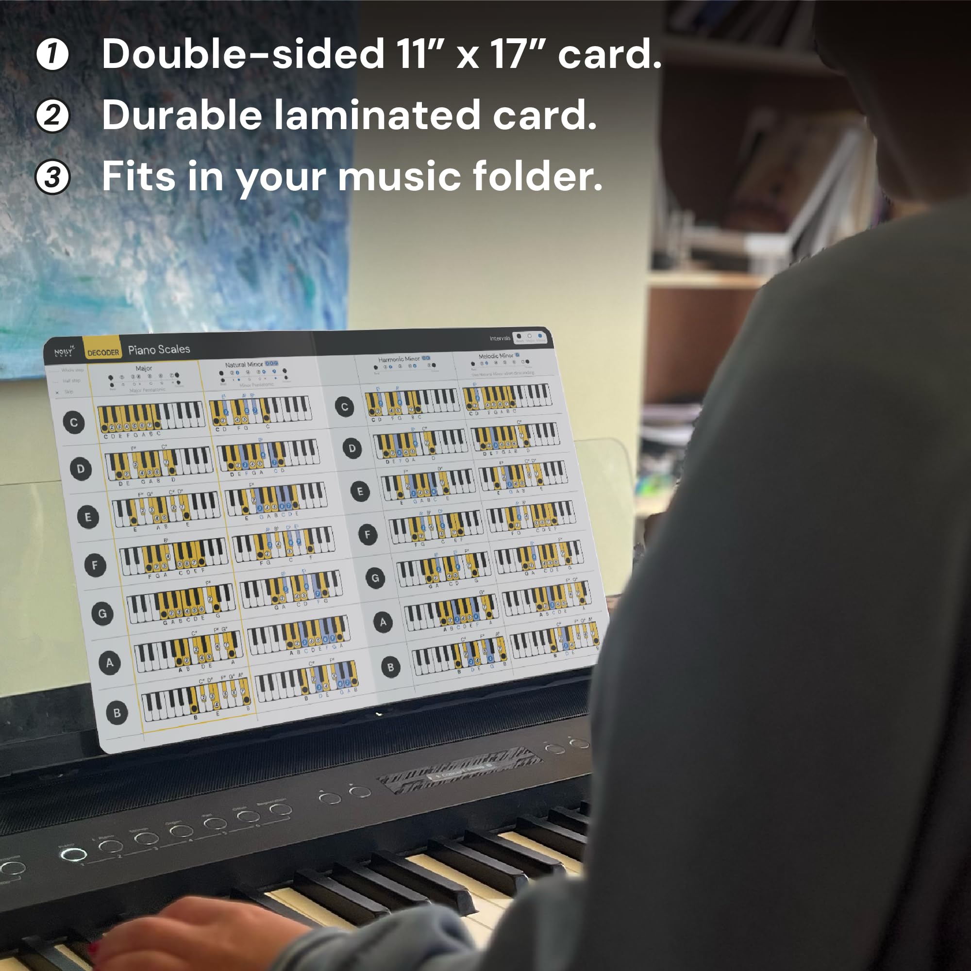 Piano Scales Major Minor Chart   Laminated Letter Card Fits In Music Folder   Keyboard And Piano Cheat Sheet For Scales   Pentat