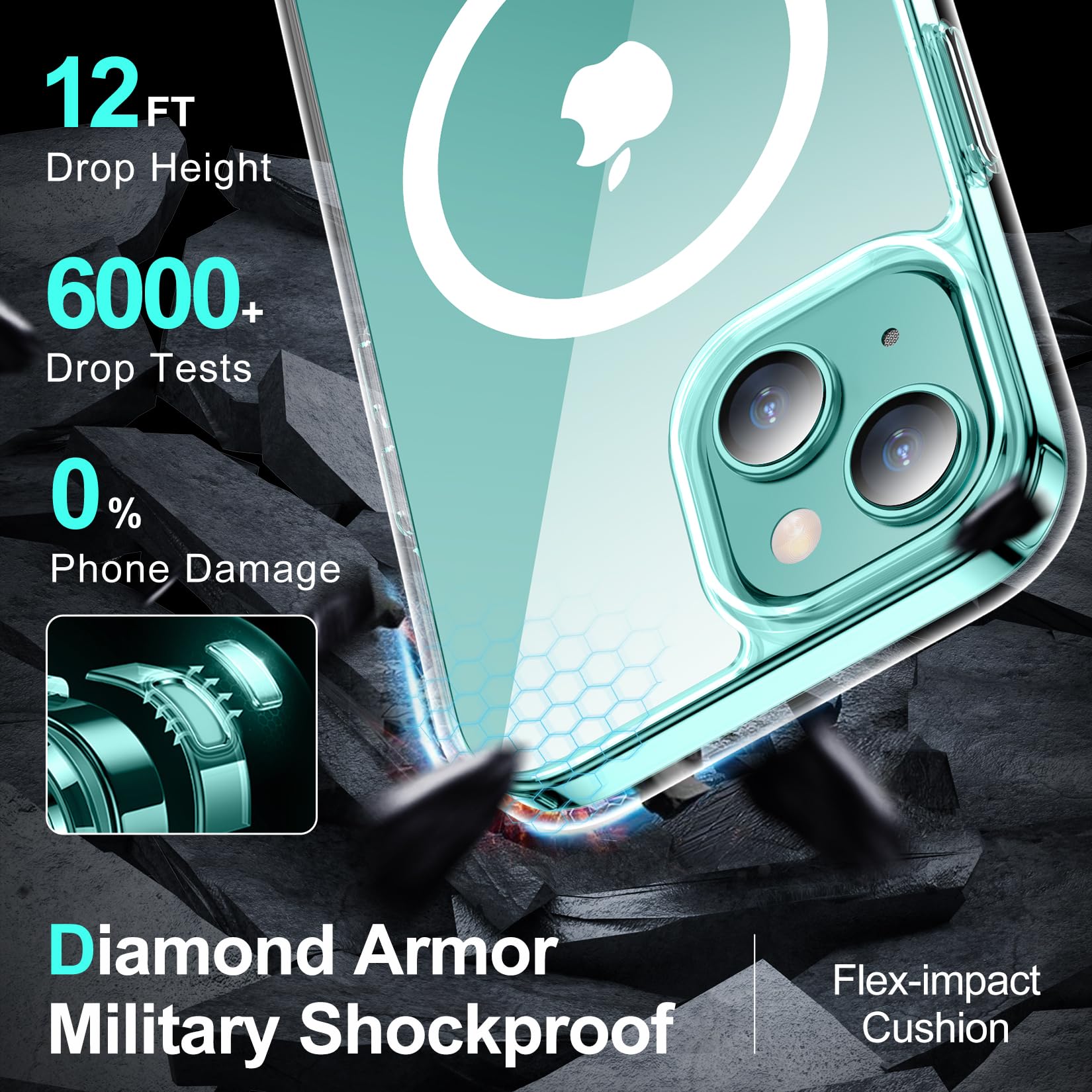 Temdan Designed For Iphone 15 Plus Case [Compatible With Magsafe] [Not Yellowing] [Military Drop Protection] Slim Clear Case Mag