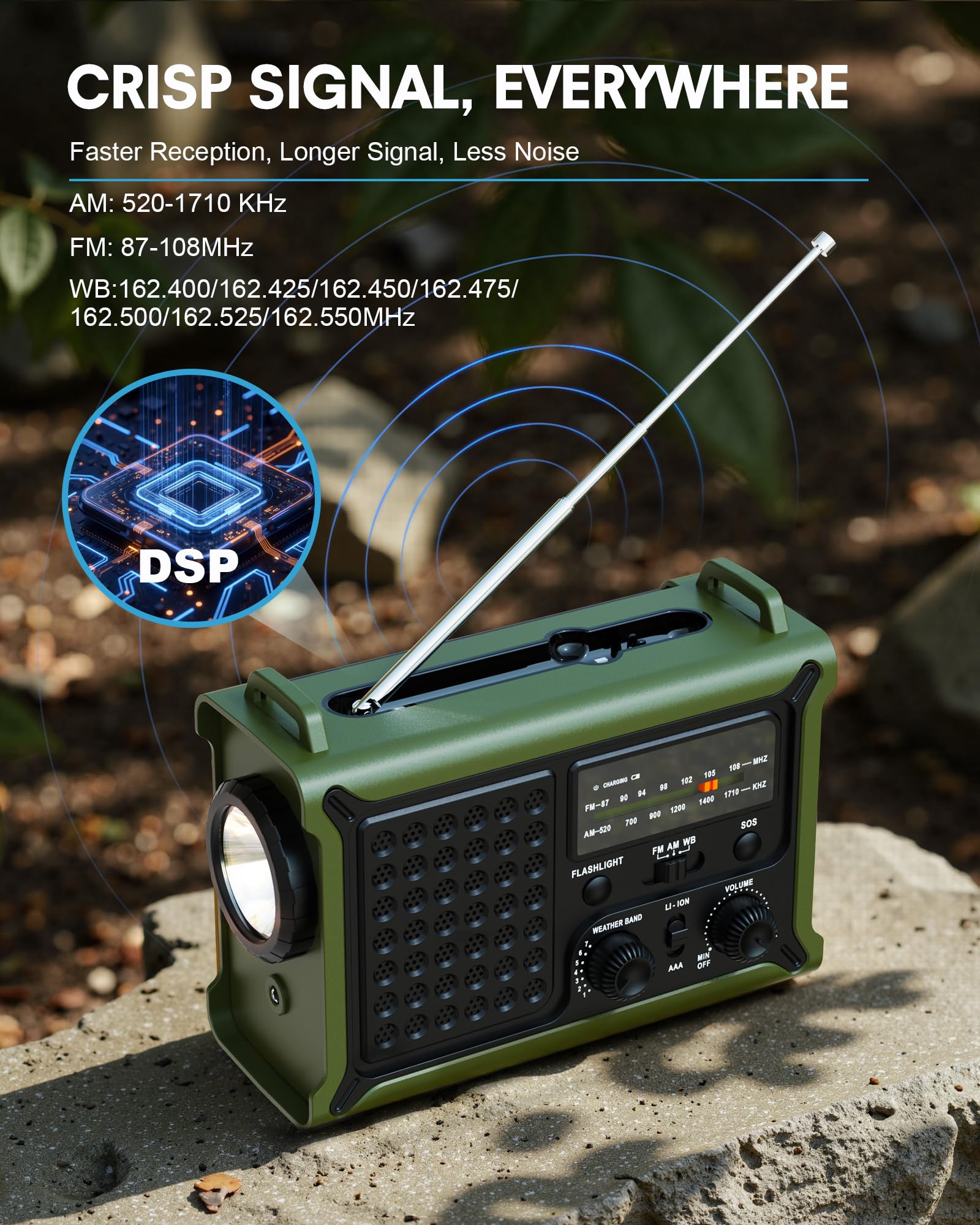 Emergency Weather Radio With Solar & Crank Power - Am/Fm/Noaa, Led Flashlight, Reading Light, Usb Charging & Sos - Survival Gear