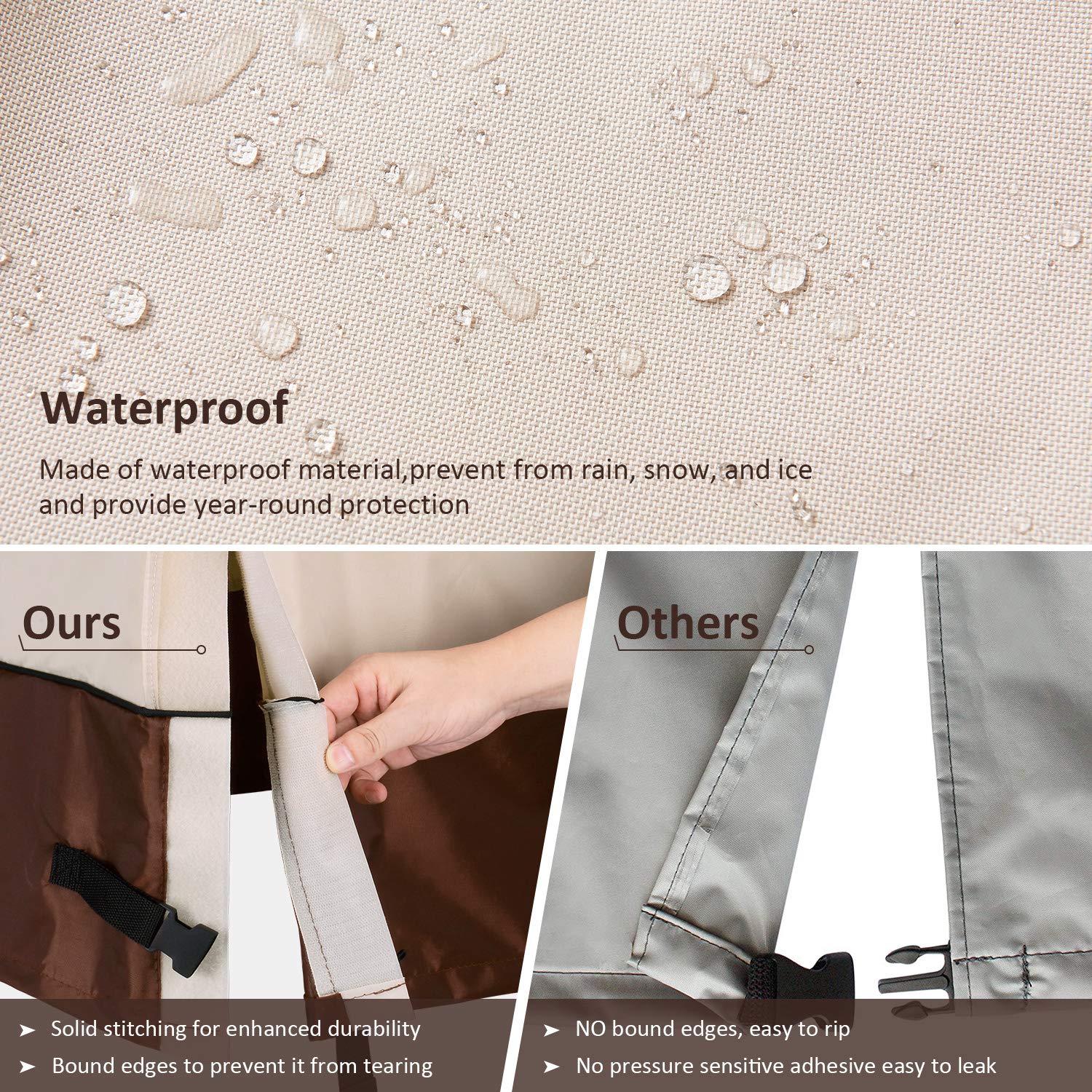 Bestalent Air Conditioner Cover For Outside Units Ac Covers Fits Up To 30 X 30 X 36 Inches