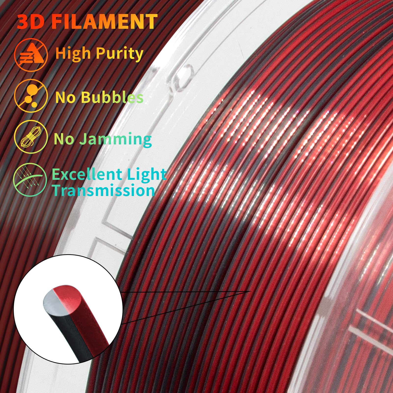 Isanmate 3D Printer Filament, Pla Filament 1.75Mm Silk Pla Red Black, Dual Color Filament Rainbow Filament, 1 Kg Spool