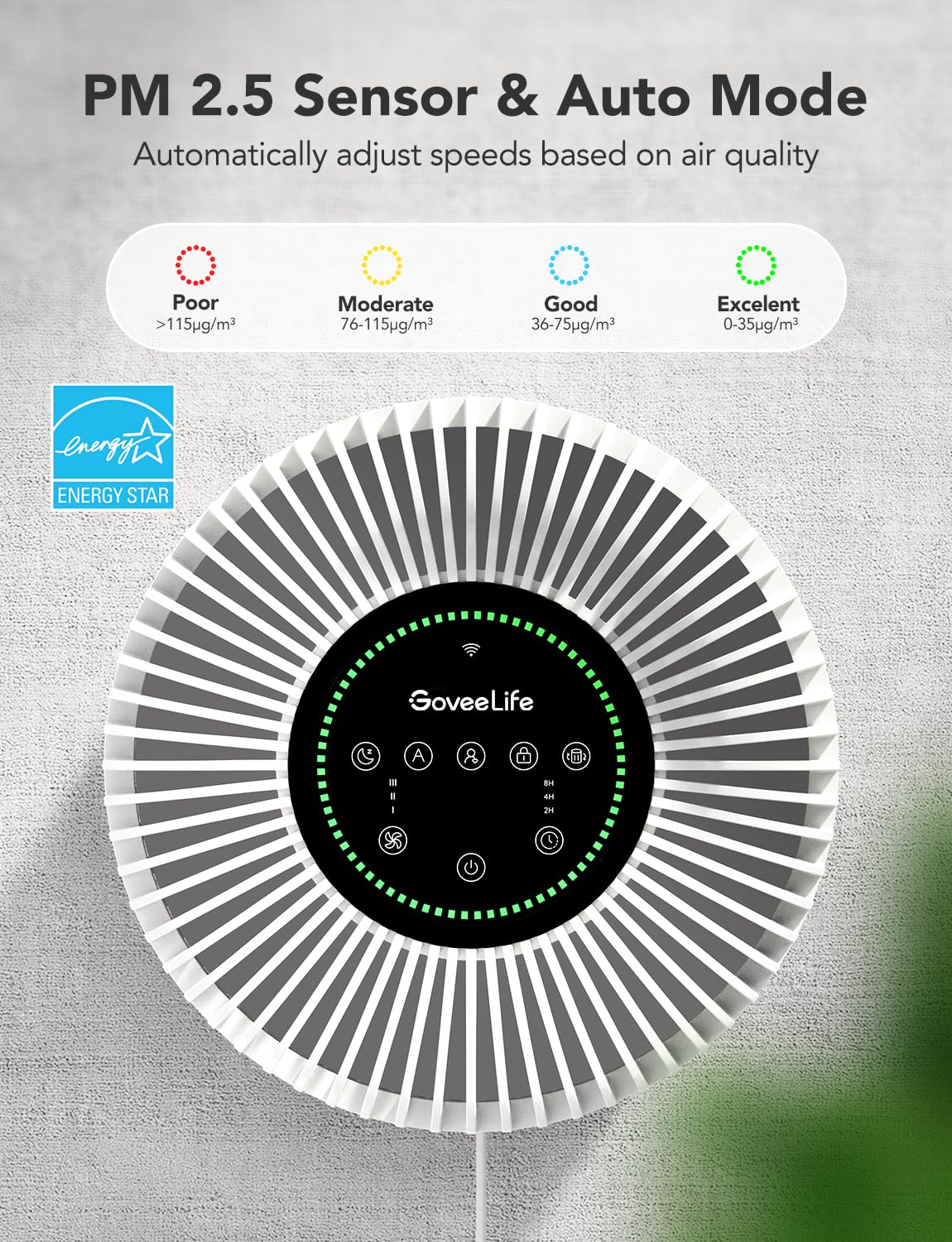 Goveelife Smart Air Purifier For Home Large Room Up To 1524 Sq.Ft.With Washable Filter, Integrated Pm 2.5 Air Quality Sensor,Wif