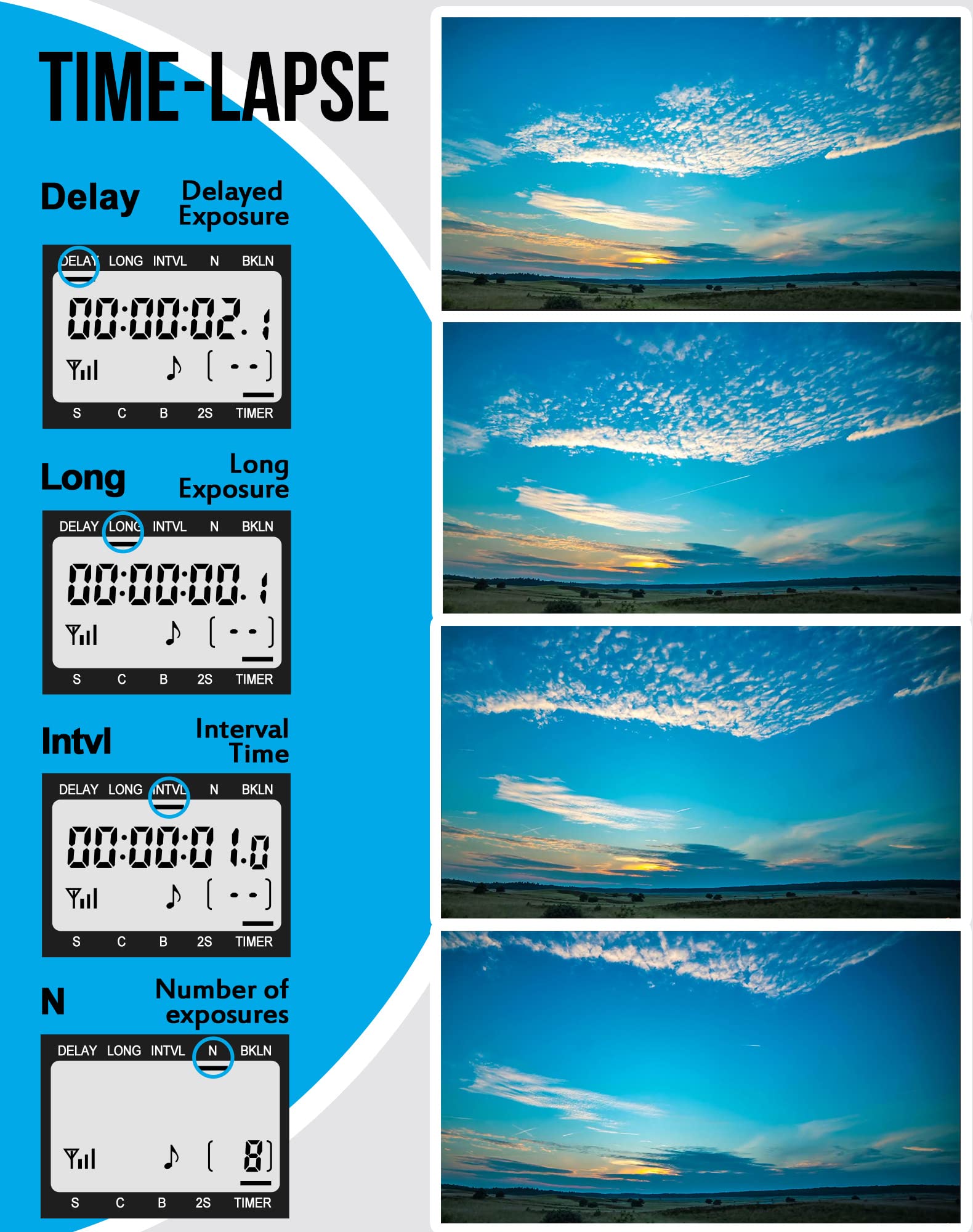 Aodelan Wireless Camera Timer Shutter Remote, Timelapse Intervalometer Shutter Remote Release Control For Sony A9 A7 A7Iii 7Riv