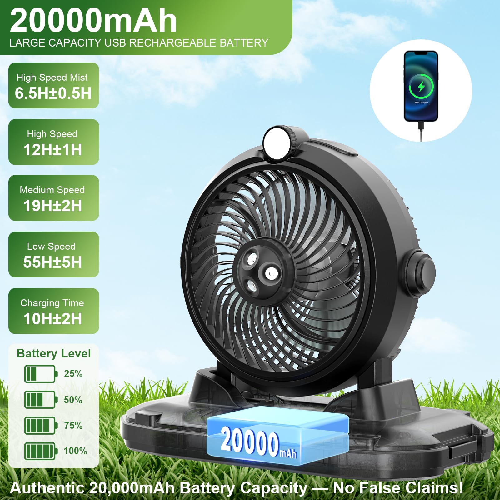 Portable Misting Fan With 11L Large Bucket, 20000Mah Usb Rechargeable Battery Operated Camping Fans, 3 Large Spray Nozzles & 3 S