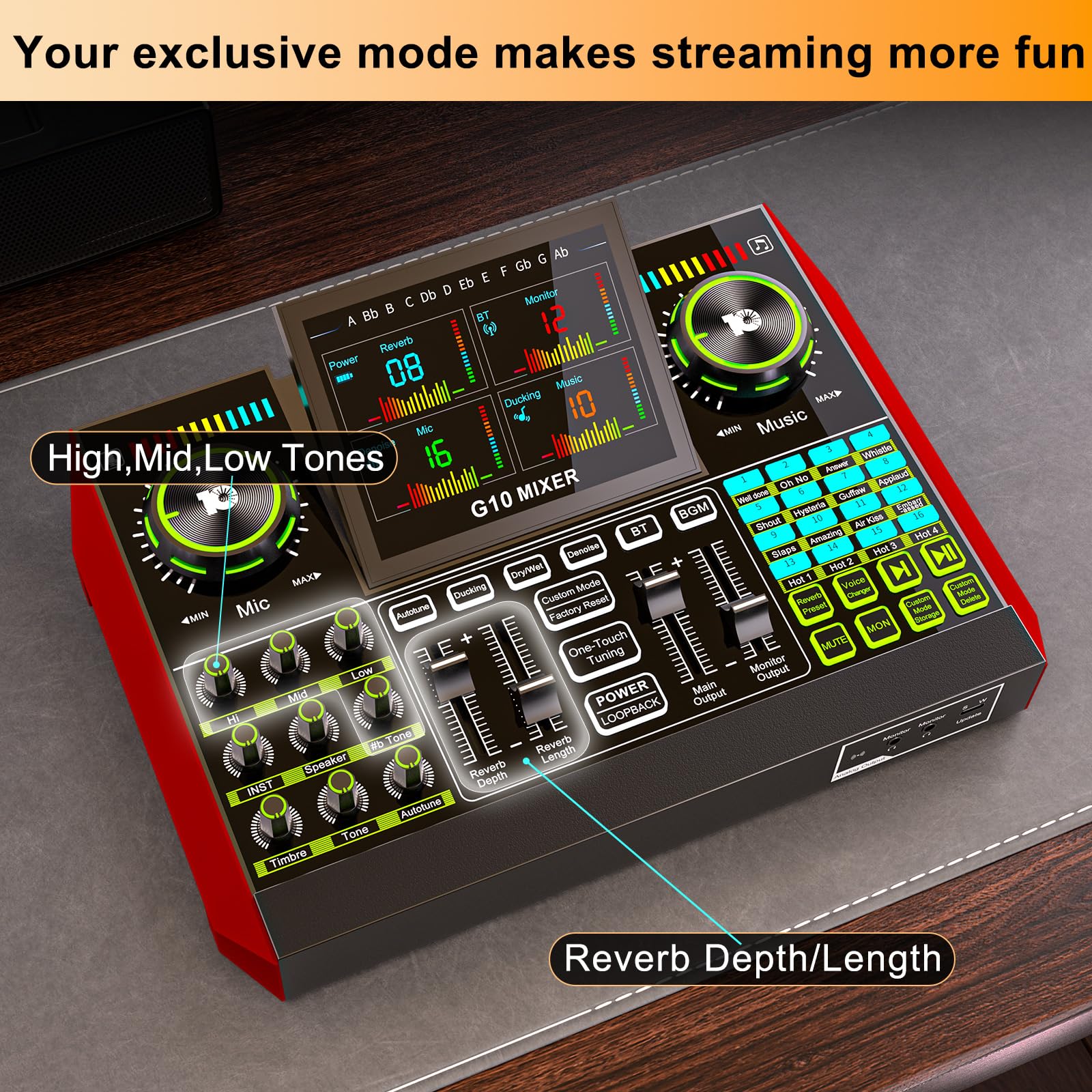 Podcast Equipment Bundle,With 3.5Mm Condenser Microphone & Live Sound Card   Audio Mixer For Streaming, Pc/Mobile Live Singing,