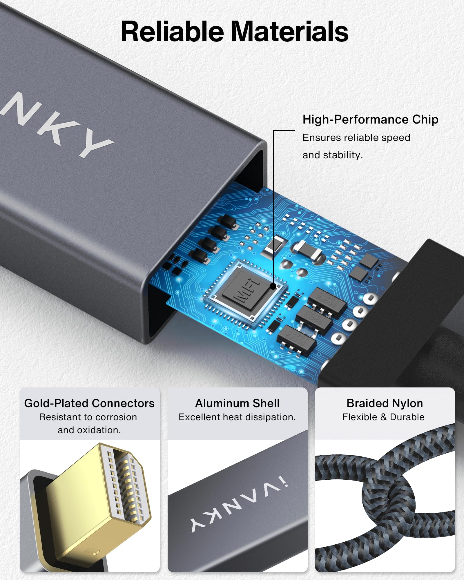 Ivanky Mini Displayport To Hdmi Adapter, Mini Dp(Thunderbolt) To Hdmi Adapter, Gold Plated Braided,Thunderbolt 2 To Hdmi Compati