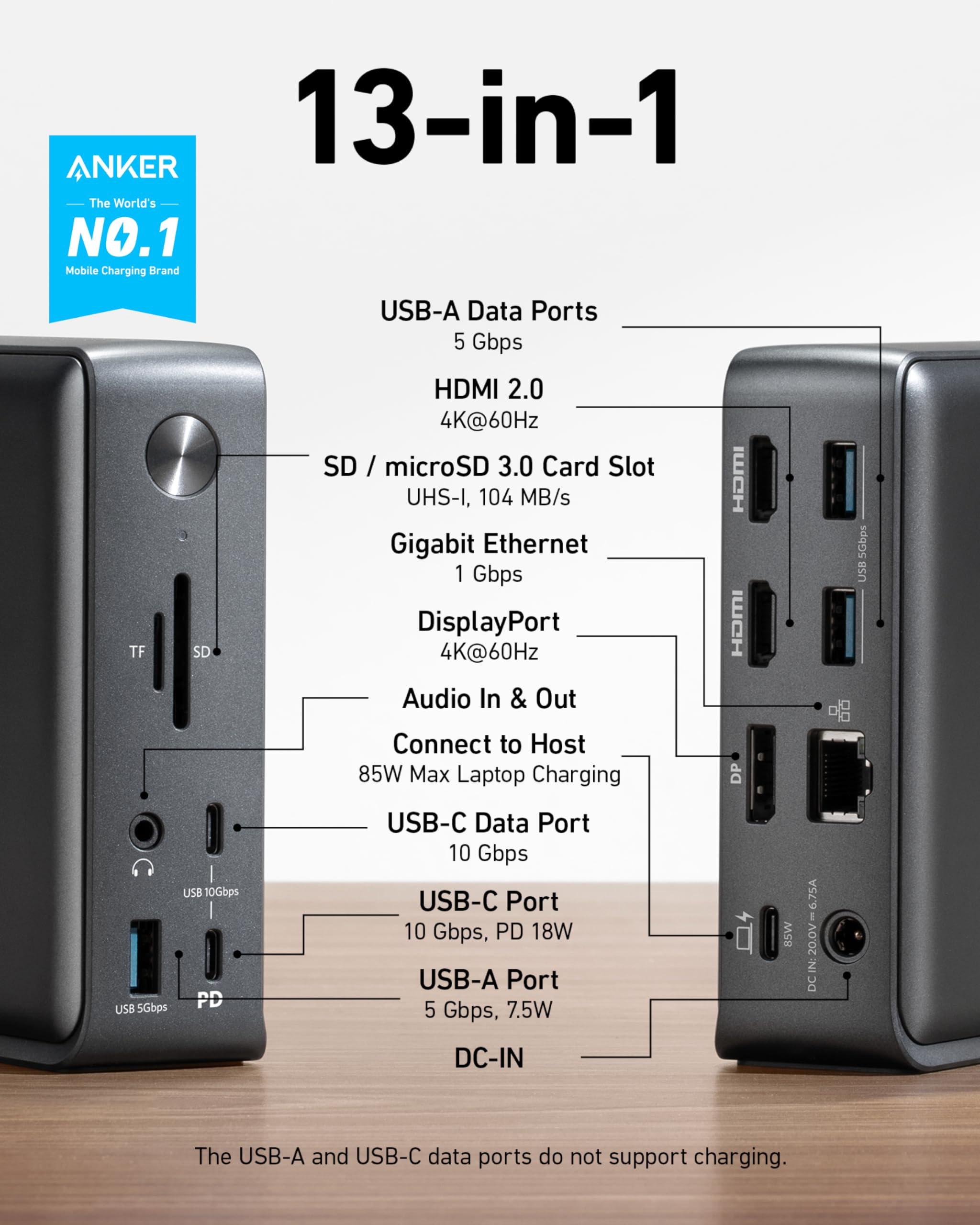 Anker Docking Station, Anker 575 Usb C Docking Station (13 In 1), Triple Display, 4K Hdmi, 10 Gbps Usb C And 5 Gbps Usb A Data,
