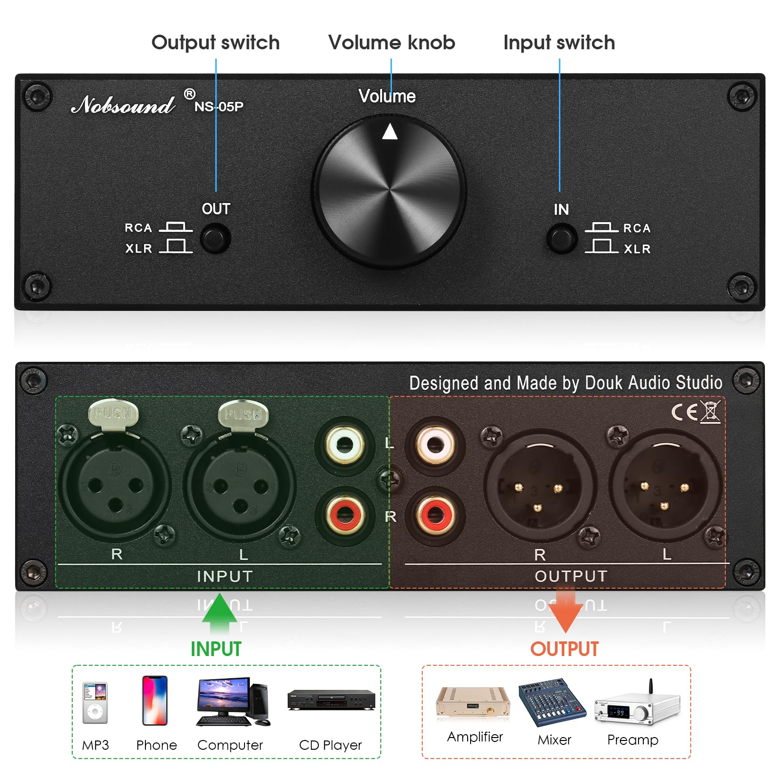 Nobsound Mini Fully Balanced/Single Ended Passive Preamp; Hi Fi Pre Amplifier; Xlr/Rca Volume Controller For Active Monitor Spea