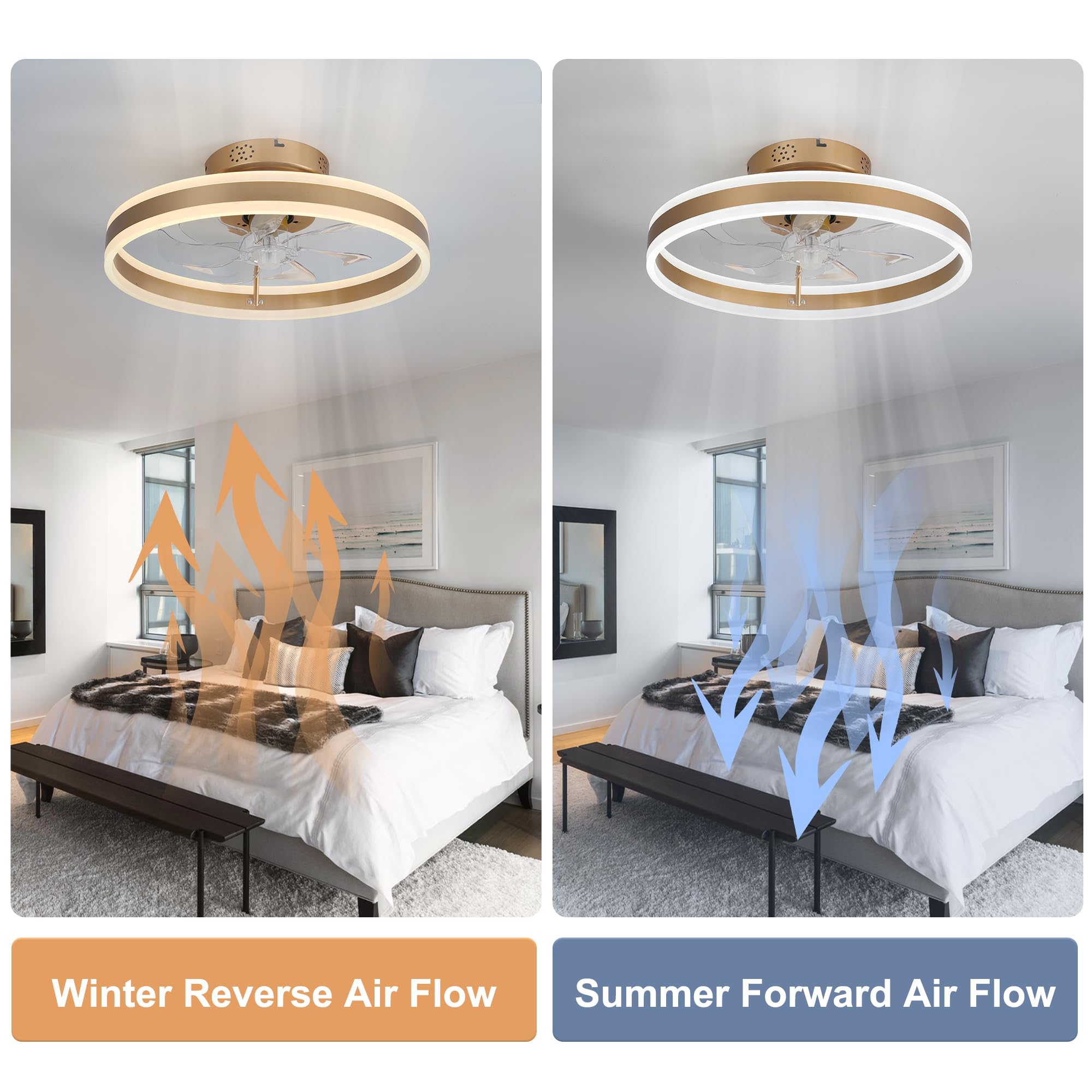 20 Inch Low Profile Ceiling Fan With Light ,Modern Round Led Low Profile Fan With Remote Control And App,Reversible Blades,3 Col
