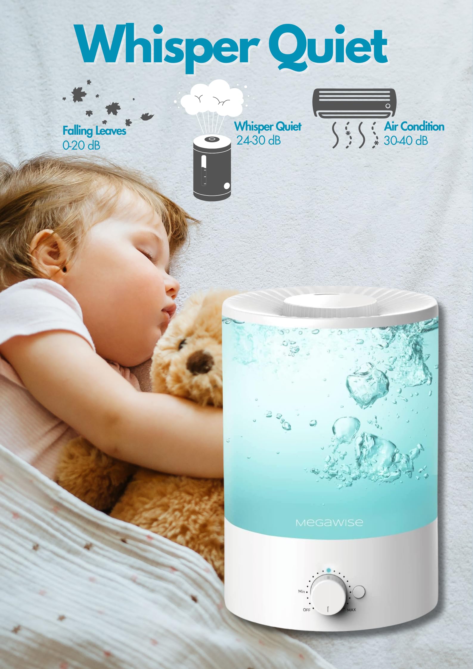 H1 Xit 2 Pack Of Mgeawise 3.5L Top Refill Large Openning Cool Mist Humidifiers For Babies, Bedroom, Nursery, Home And Office | S