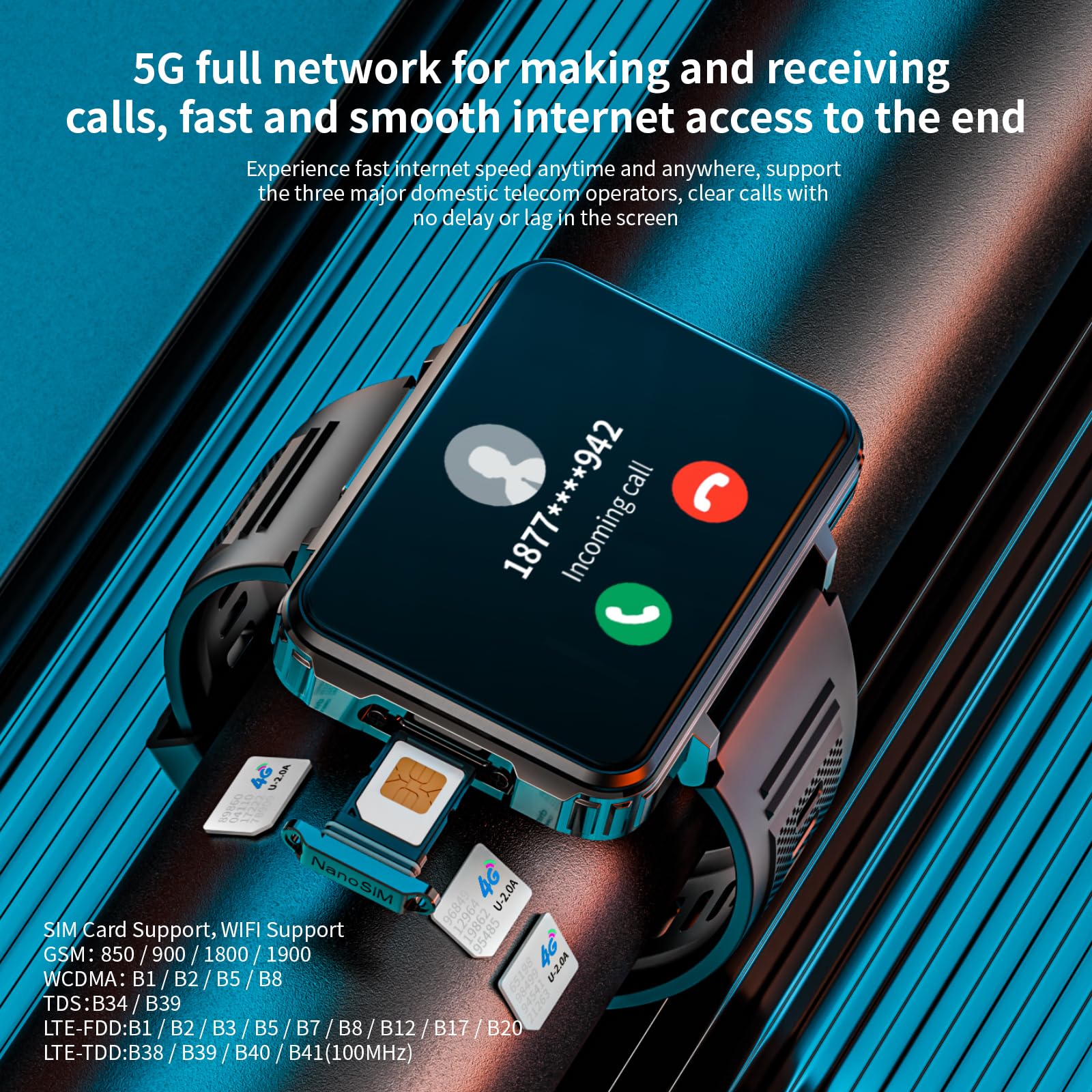 Lokmat 4G Smart Watch, 6Gb+128Gb Android Smartwatch Phone Call, 2.4 '' Large Screen Sport Watch 1500Mah Dual Camera Wifi Bluetoo