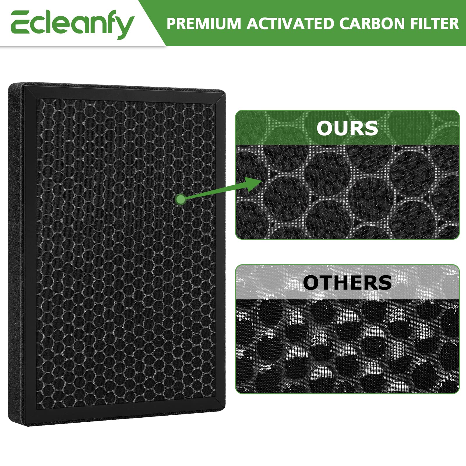 2 Pack True Hepa Gl Fs32 Filter Compatible With Mooka/Koios Gl Fs32 & Azeus Gl Fs32 Air Purifier, 3 In 1 True Hepa For Mooka Gl