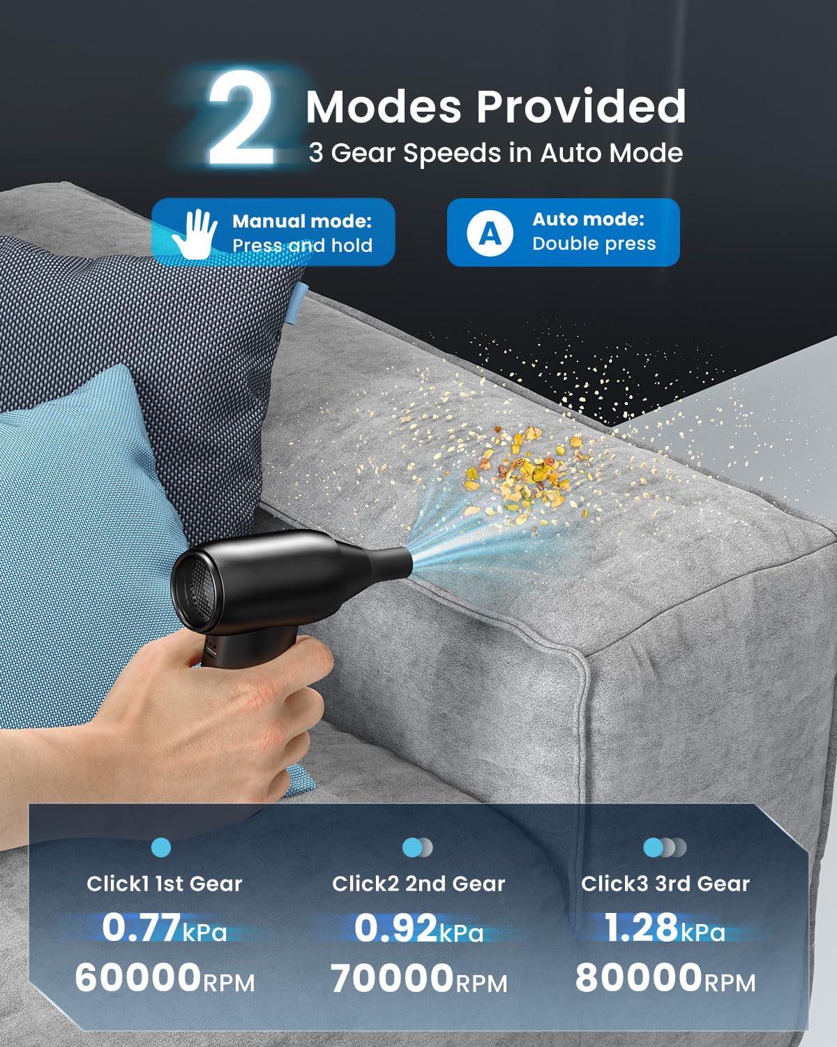 Idoo Compressed Air Duster   Metal Electric Duster For Hair Barber, 3 Gear Mini Portable Jet Dry Air Blower, Cordless Vacuum Cle