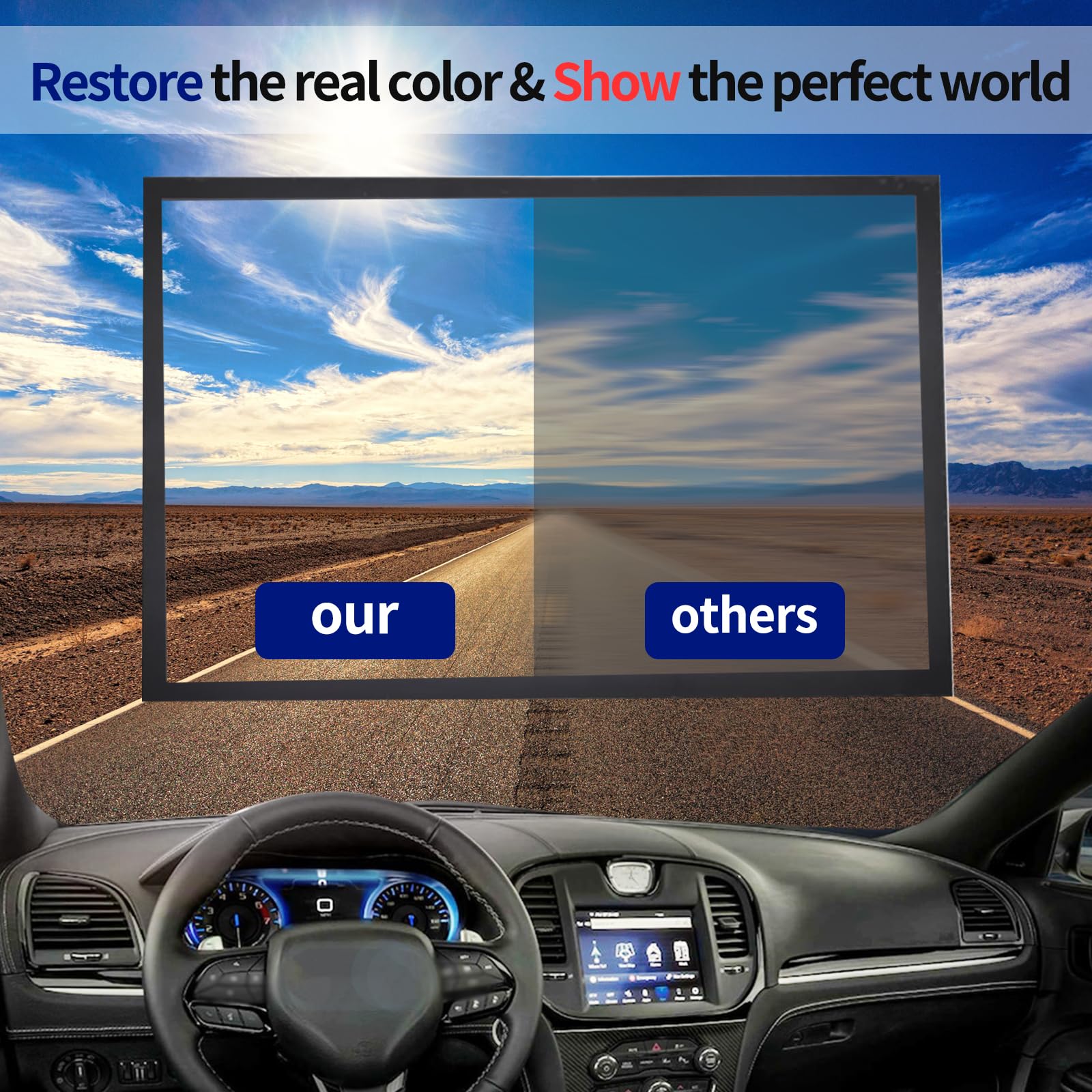 Getfarway Replacement 8.4'' Uconnect 4C Uaq Lcd Monitor Touch Screen Navigation Compatible With 2017 2020 Jeep Chrysler Dodge Ra