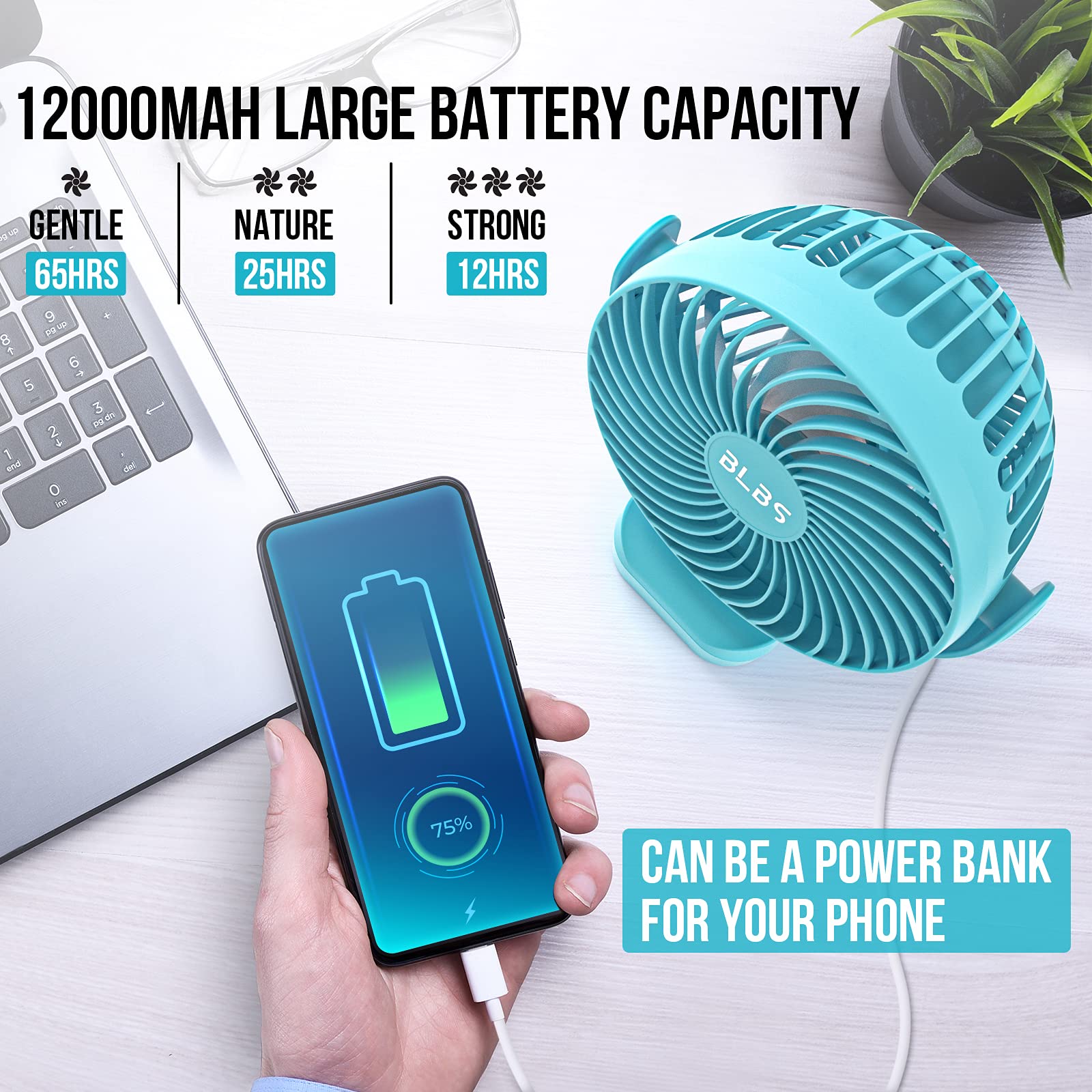 Portable Fan   65H 12000Mah Tent Fans For Camping   Camping Fan Rechargeable With Output Ports, Battery Powered Fan With Hanging