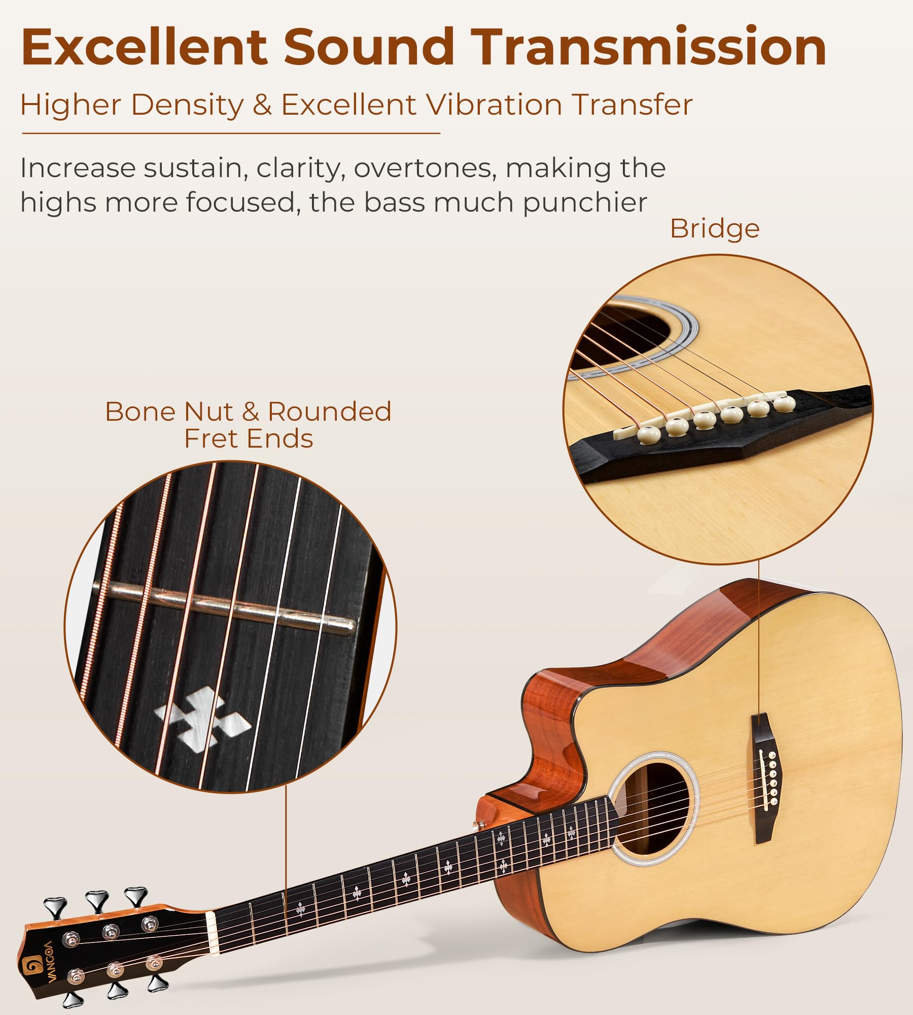 Vangoa Electric Acoustic Guitar Kit For Beginners Adults Full Size Cutaway Acoustic Guitar Bundle Set With Built In Pickups Bag