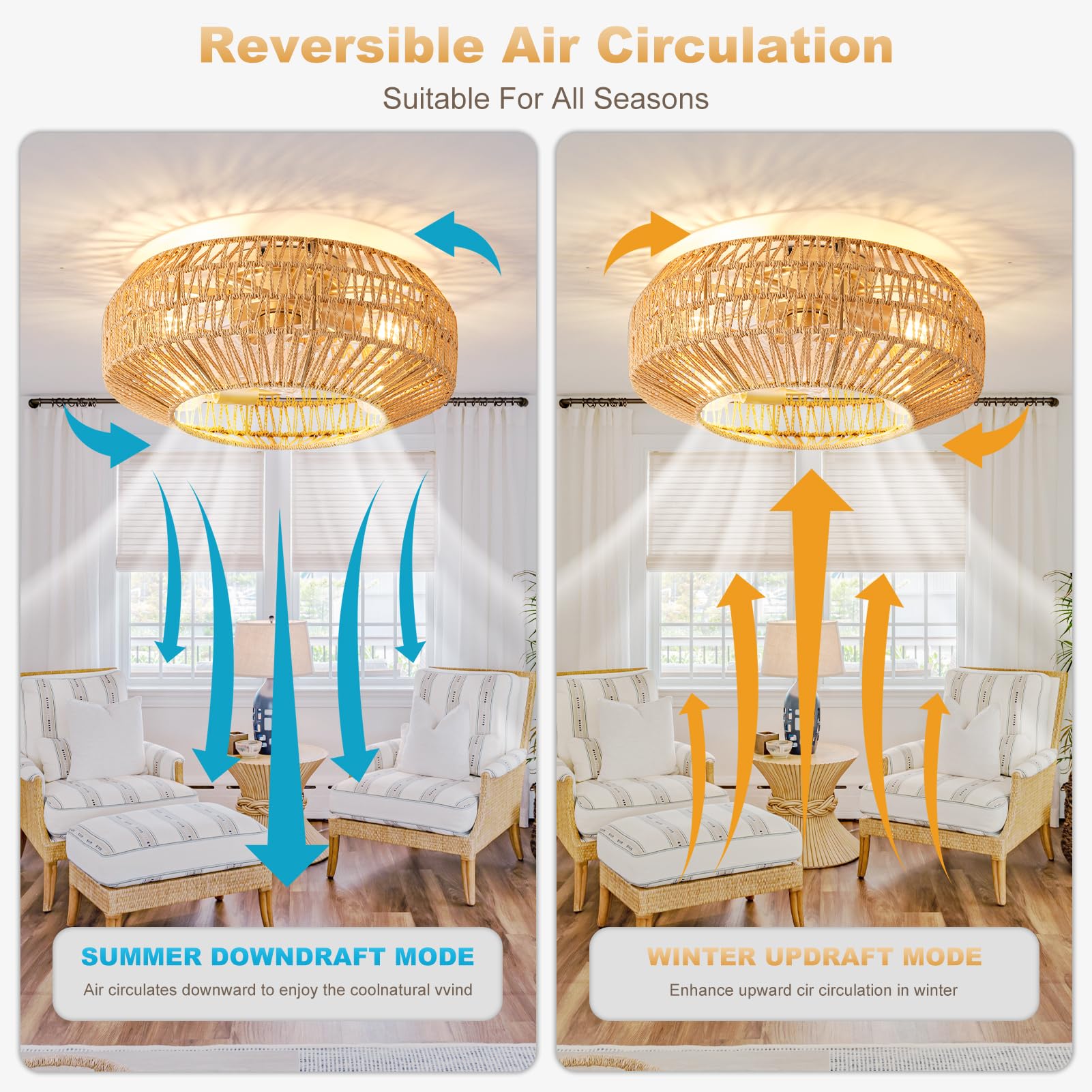 Oiotwo 19 Inch Boho Caged Ceiling Fans With Lights, Low Profile Ceiling Fan And Remote Fandelier Fan Light For Bedroom Living Ro