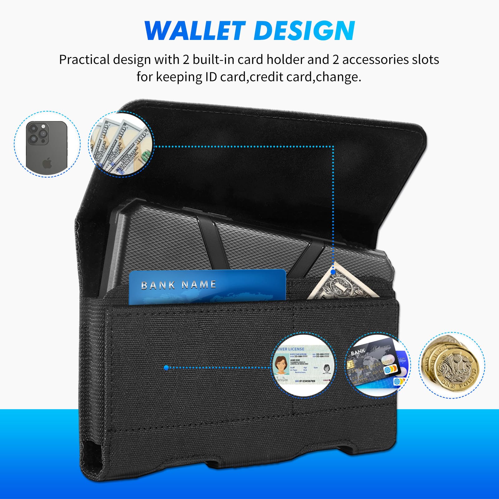 Mopaclle Nylon Cell Phone Pouch Belt Holster Case Compatible With Iphone 15 Pro Max, 14 Pro Max, 13 Pro Max,12 Pro Max, 11 Pro M