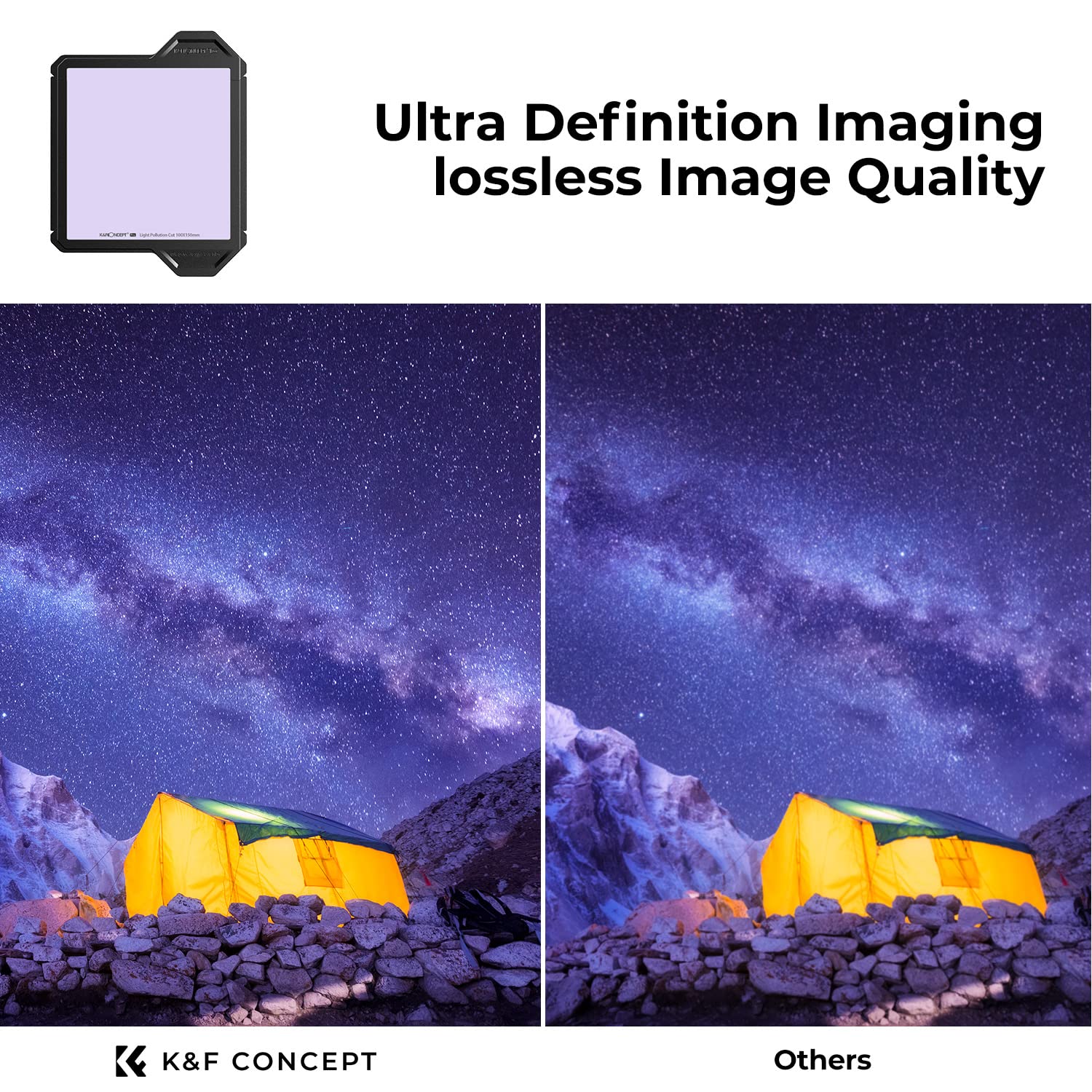 K&F Concept X-PRO Square Clear-Natural Night Filter Light Pollution Reduction 100x100mm Glass