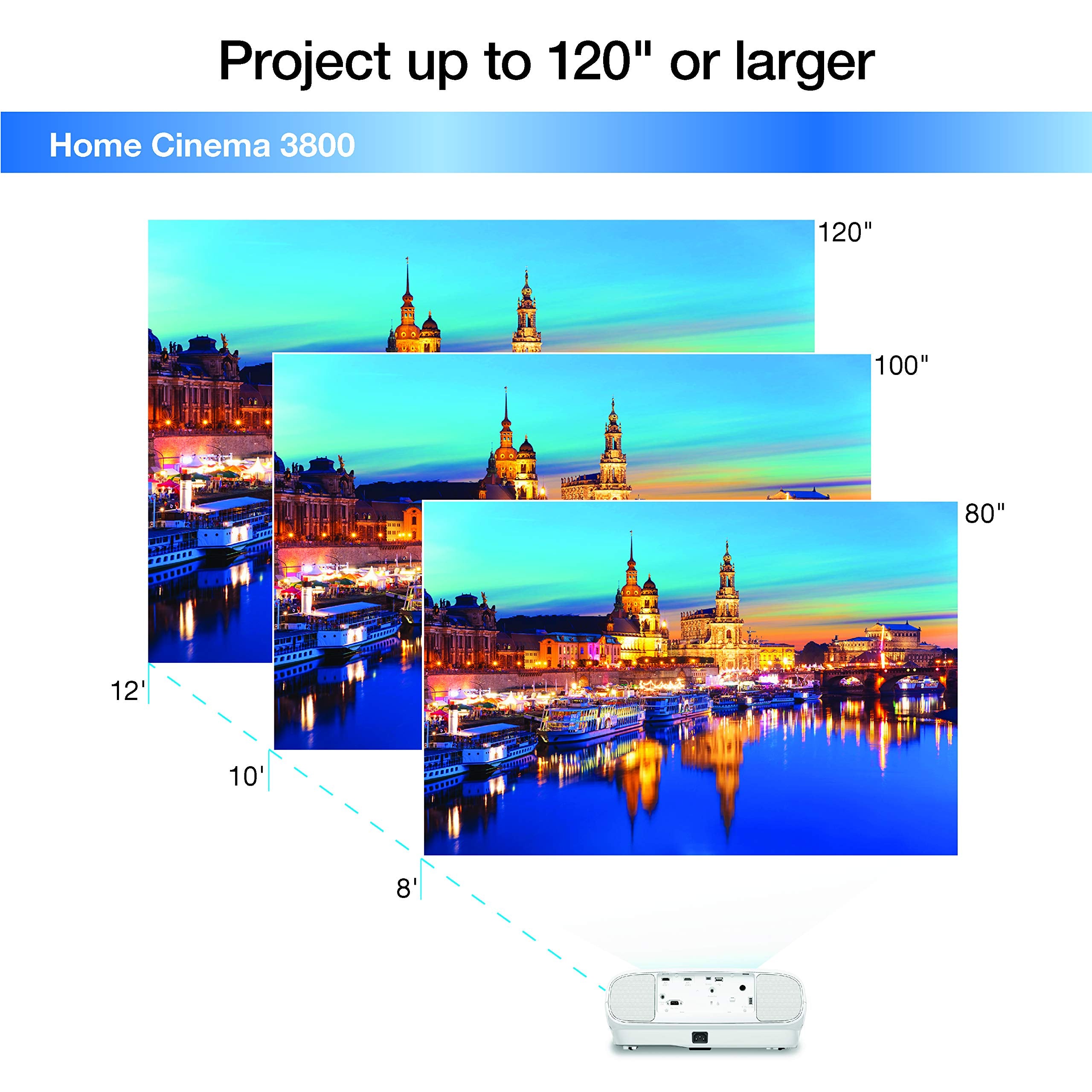 Epson Home Cinema 3800 4K Pro Uhd 3 Chip Projector With Hdr