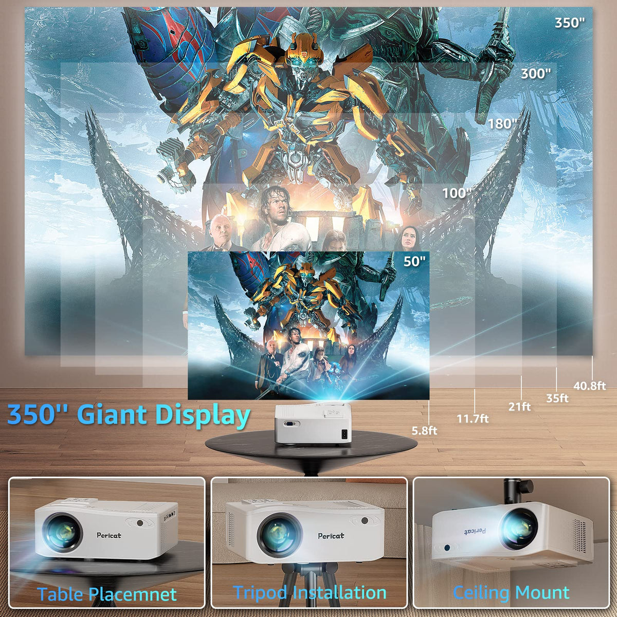 5G Wifi Bluetooth Projector, Native 1080P Outdoor Movie Projector With ...