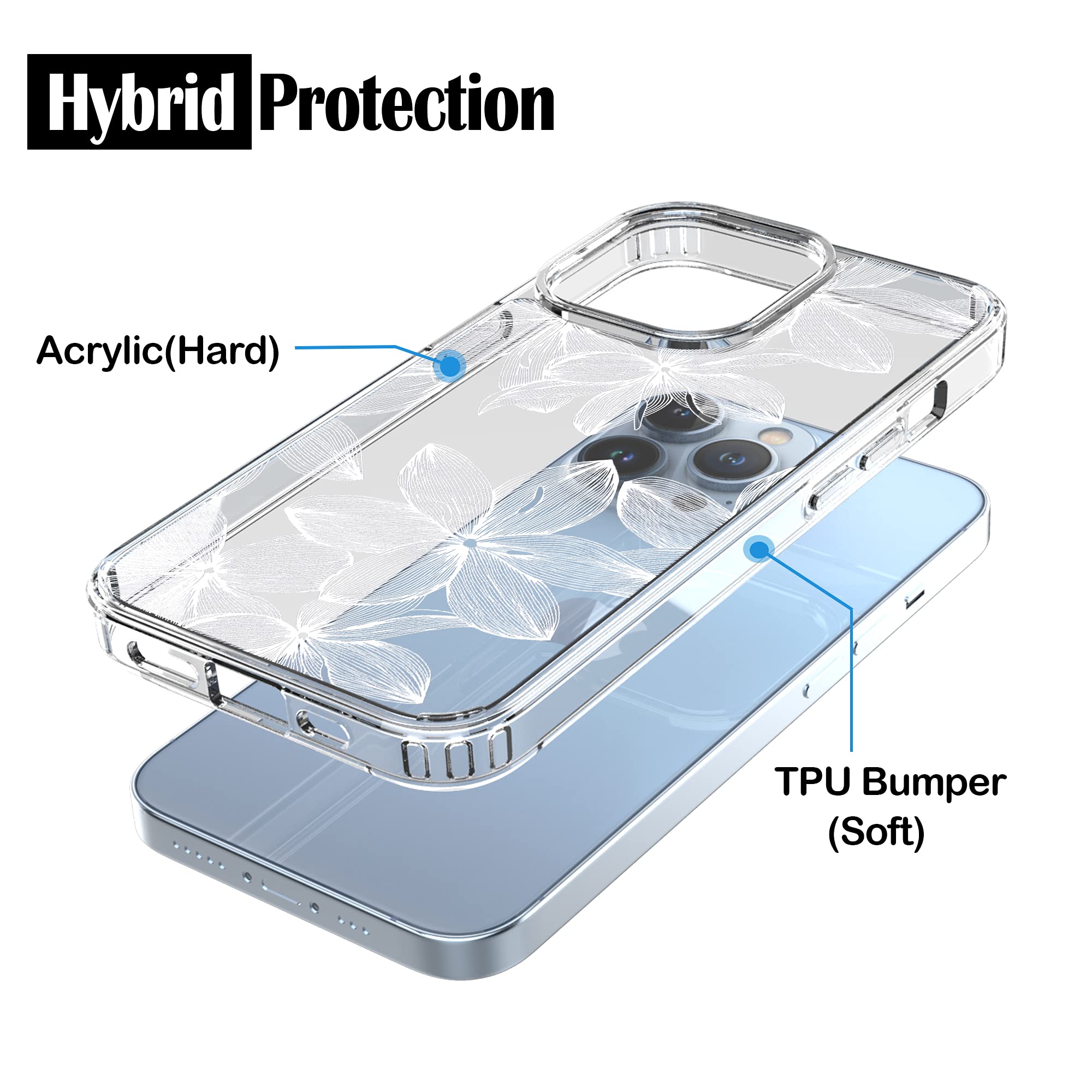 Ranz Iphone 13 Pro Max Case, Anti Scratch Shockproof Series Clear Hard Pc+ Tpu Bumper Protective Cover Case For Iphone 13 Pro Ma