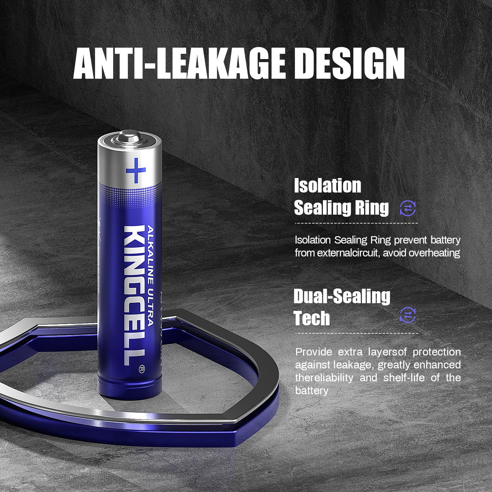 Kingcell Aaa Batteries 36 Pack, High Performance Triple Aaa Batteries With Long Lasting Power,Alkaline Aaa Batteries 10 Year She