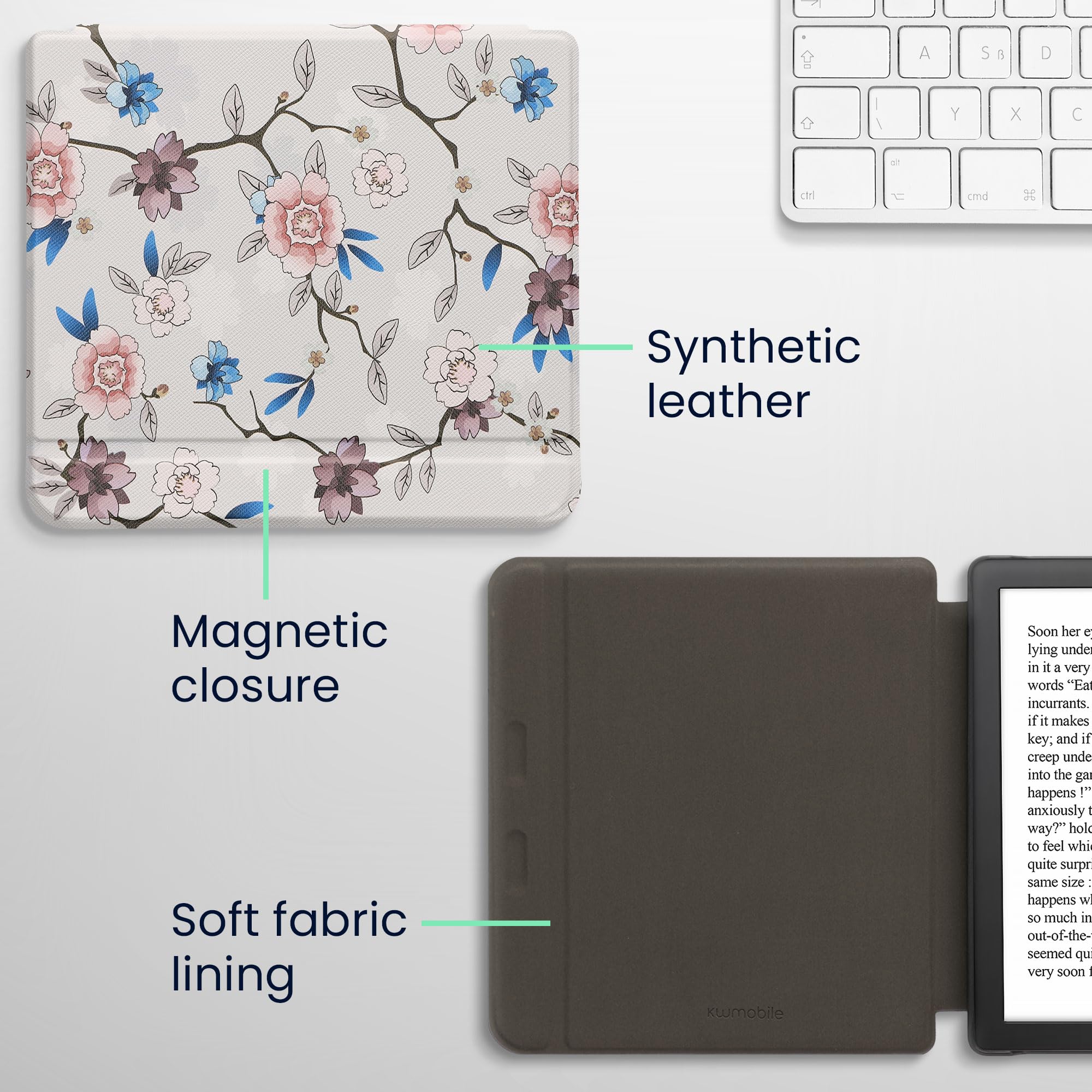 Kwmobile Case Compatible With Kobo Libra 2 Case   Ereader Cover   Flower Leaf White/Pink/Blue