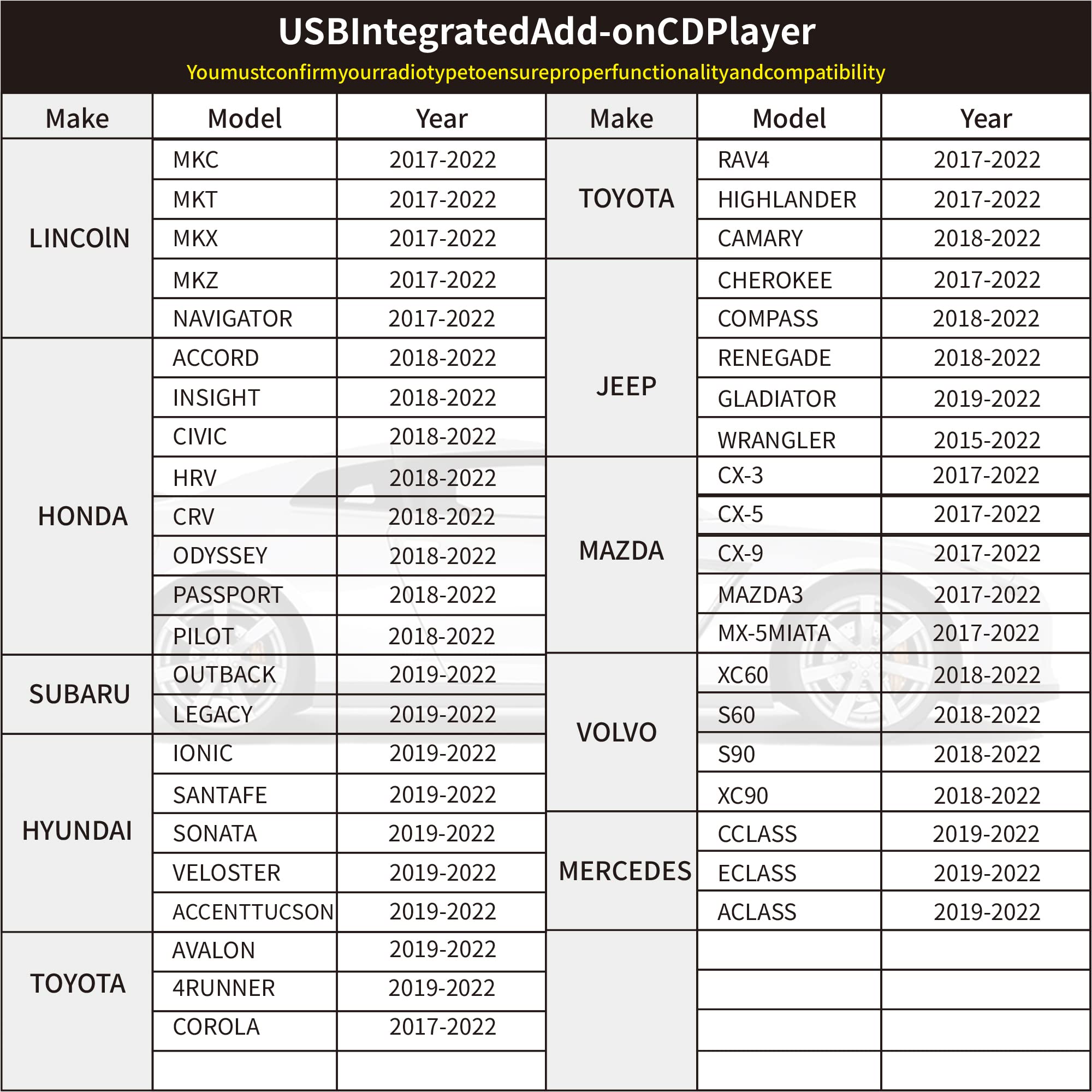 Cd Player For Car External Usb Vehicle Cd Player Via Car Radio Connection Portable For Android Car Radio Audio Plug And Play