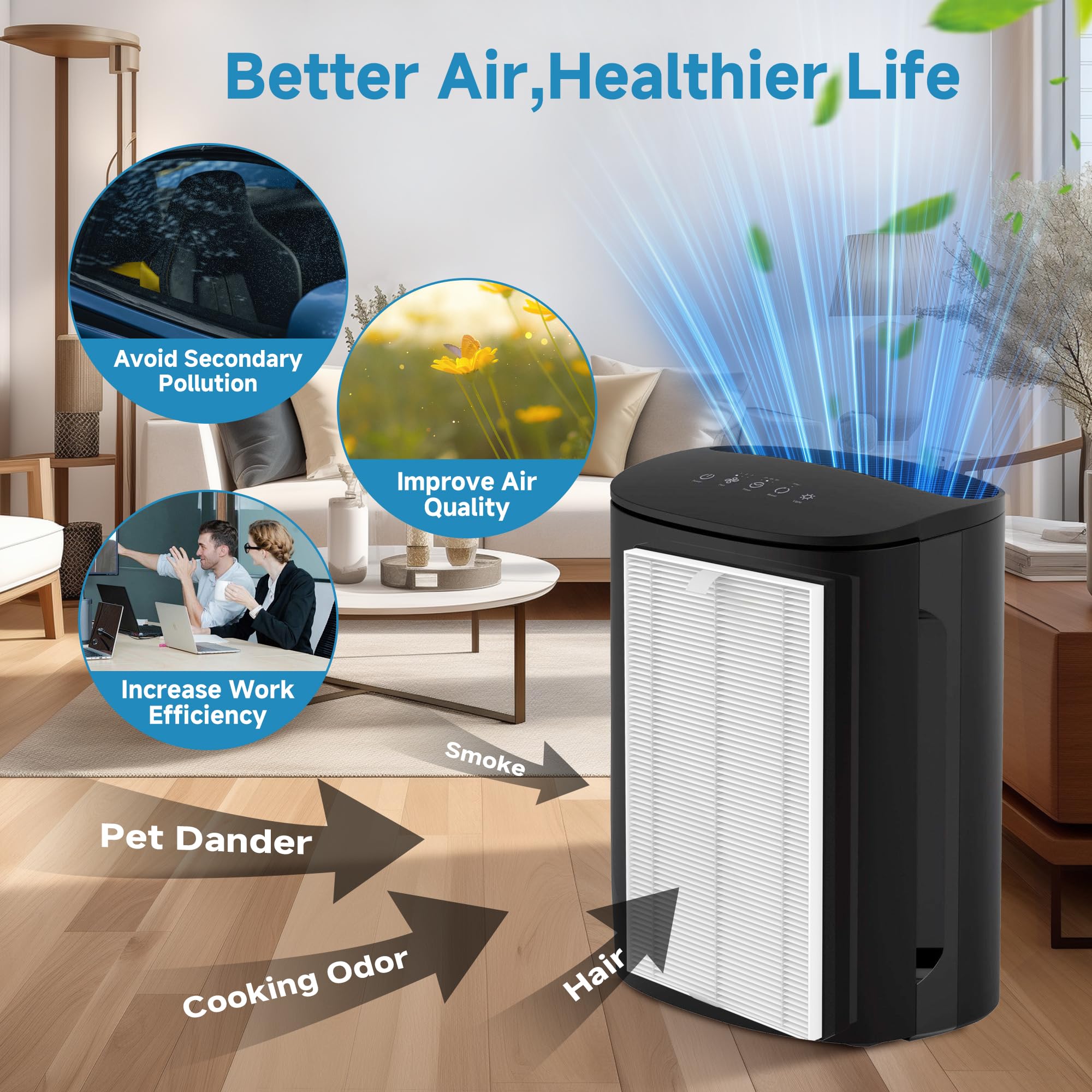 4 Packs F1 True Hepa Repalcement Filters Compatible With 3M Filtrete C01 T02 Series Fap C01 F1,Fap T02 F1, Fap C01Ba G1 And Fap