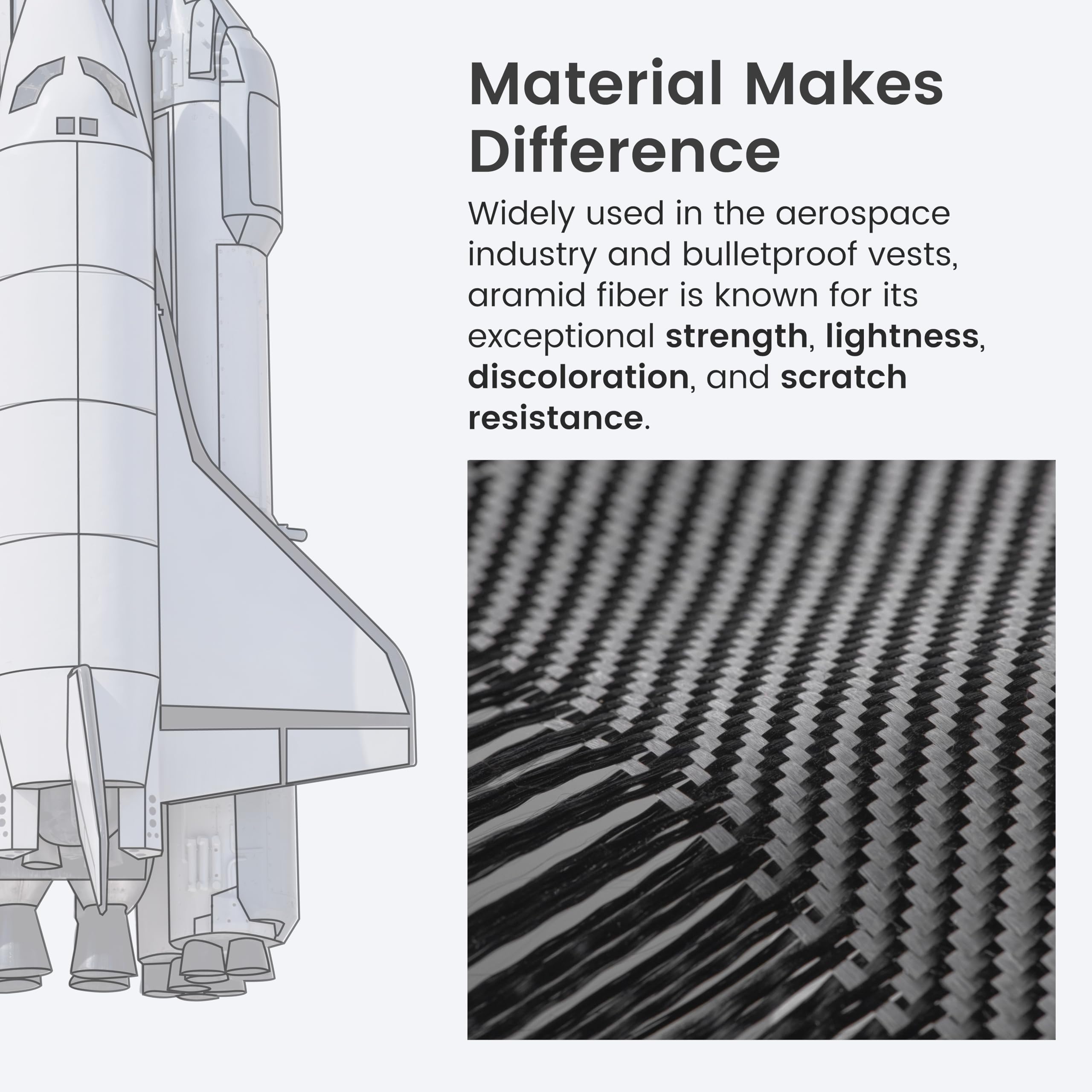 Pitaka For Iphone 16 Pro Max Case 6.9 Inch, Compatible With Magsafe, Thin & Light Case Iphone 16 Pro Max With A Caseless Feel, 6