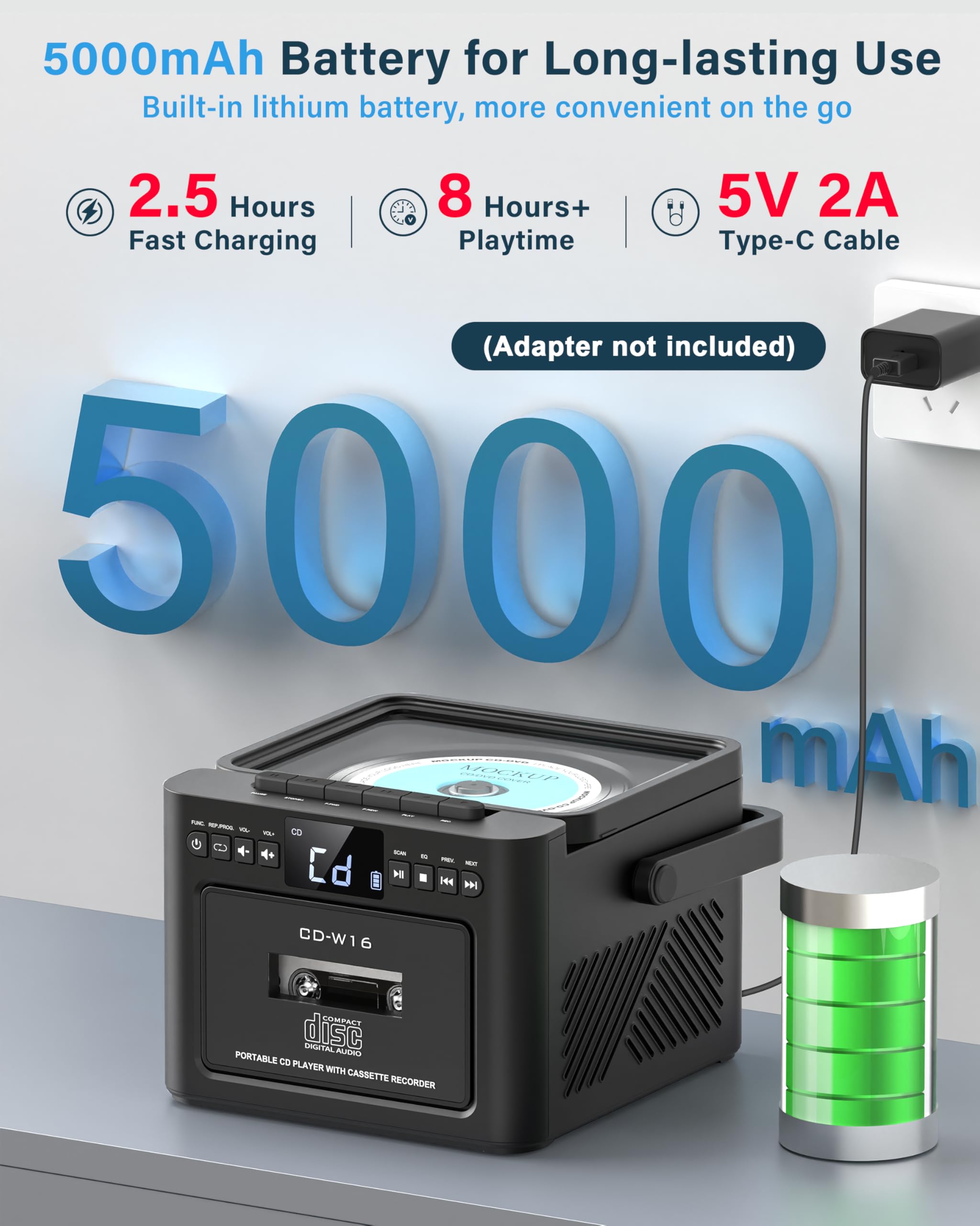 Greadio Boombox Cd And Cassette Player Combo, 5000Mah Rechargable Cd Player Boombox With Bluetooth Receive/Transmit/Fm Radio/Usb