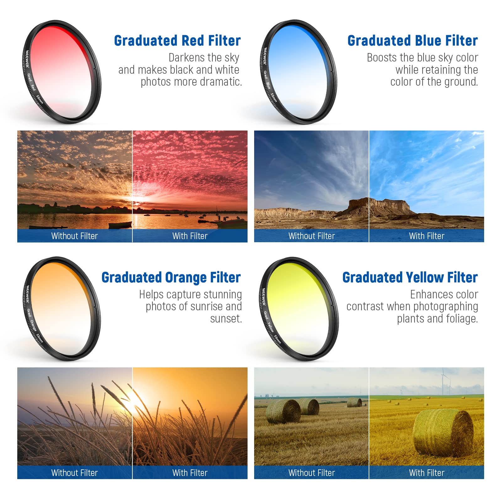Neewer 55 Mm Nd+Cpl + Effect Filter Set With Mobile Phone Lens Clamp, Polarising Filter Nd32, 6 Point Star Filter 4 Graduated Co