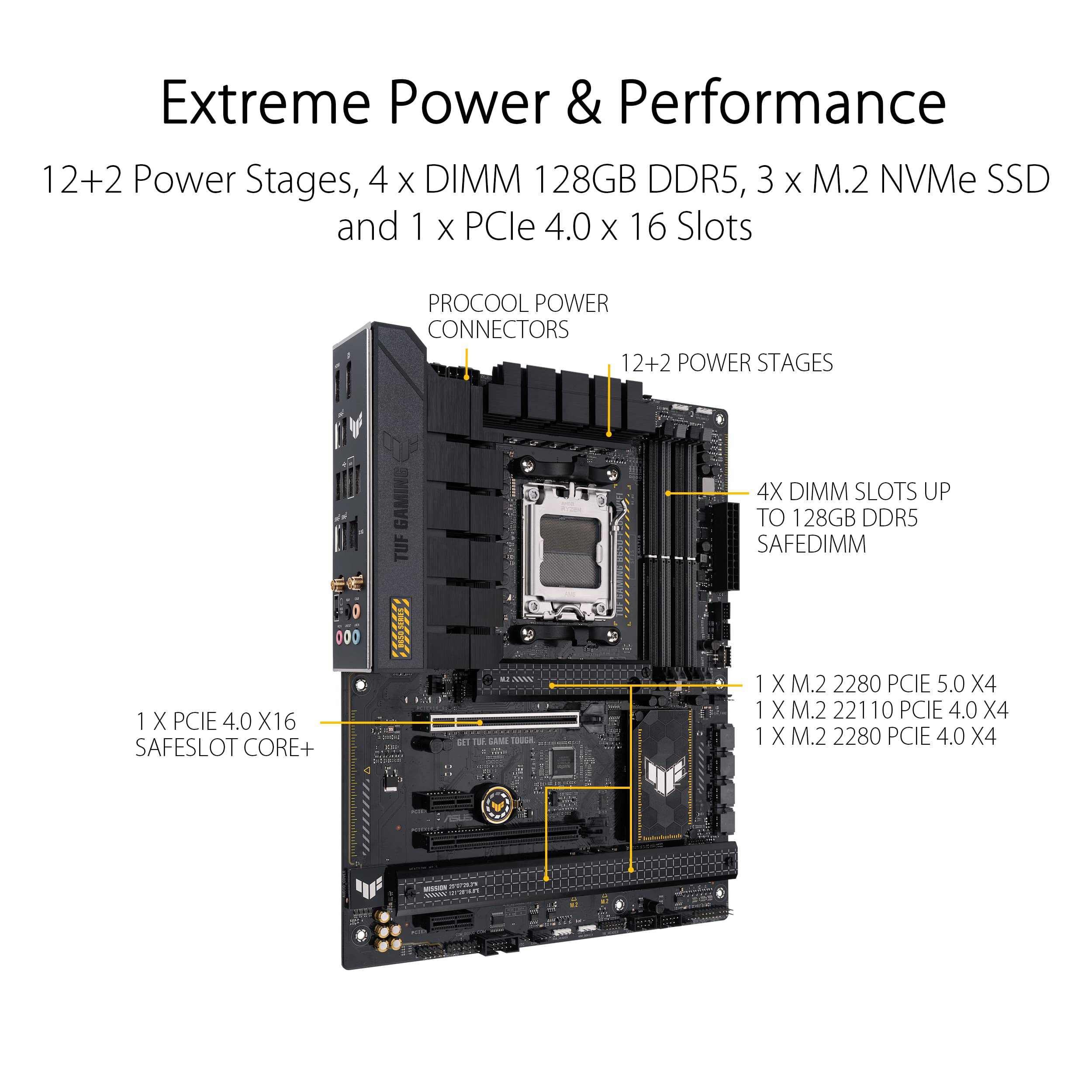 Asus Tuf Gaming B650-Plus Wifi Amd B650 Am5 Ryzen Desktop 9000 8000 And 7000 Atx Motherboard, 14 Power Stages, Pcie 5.0 M.2 , Dd