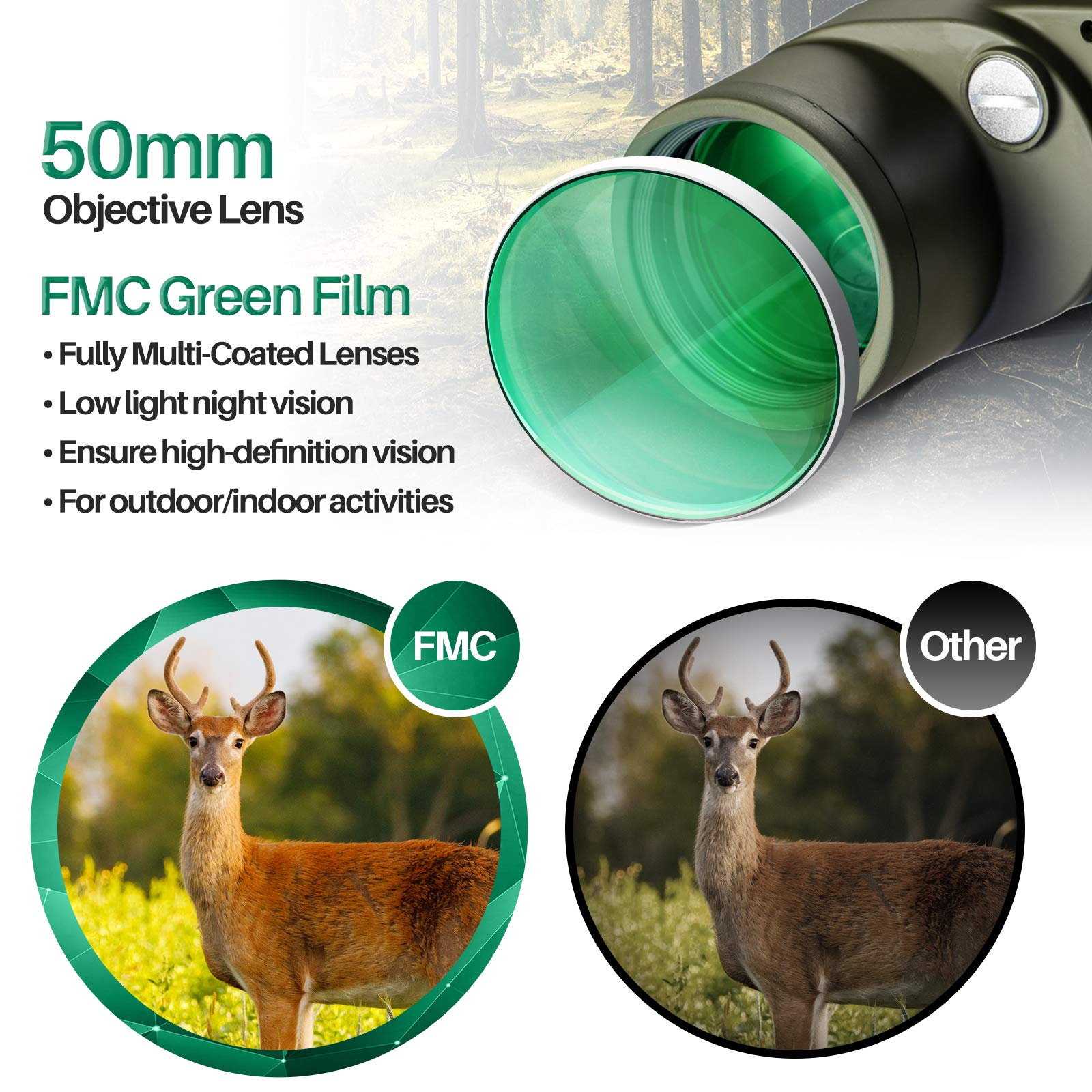 Hutact 10X50 Marine Binoculars For Adults: Professional Binoculars With Rangefinder And Compass, Waterproof Fogproof Bak4 Fmc Le