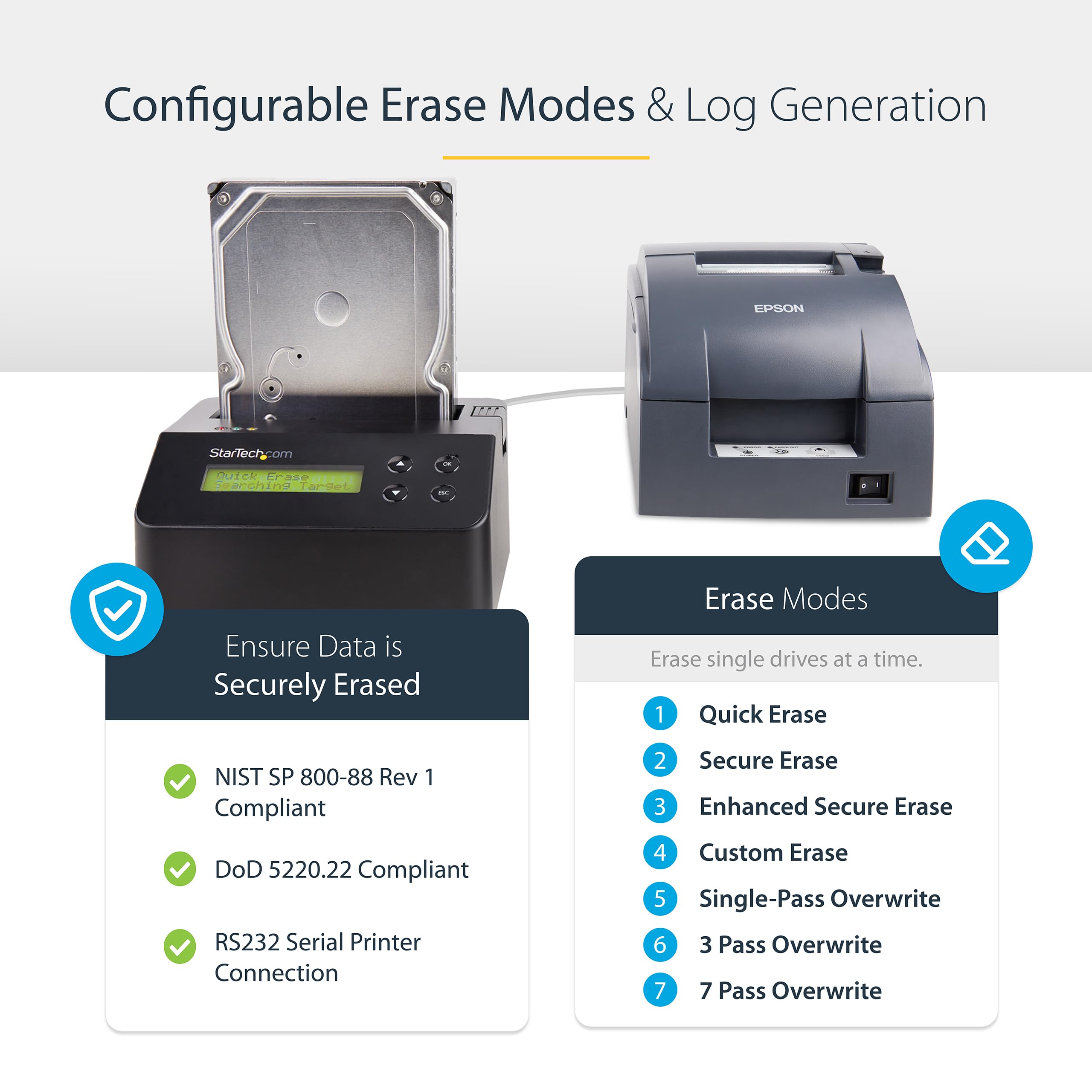 Startech.Com Single Bay Ssd/Hdd Hard Drive Eraser, 2.5/3.5'' Sata, Hostless Standalone Secure Erase, Disk Sanitizer, Hardware Wi