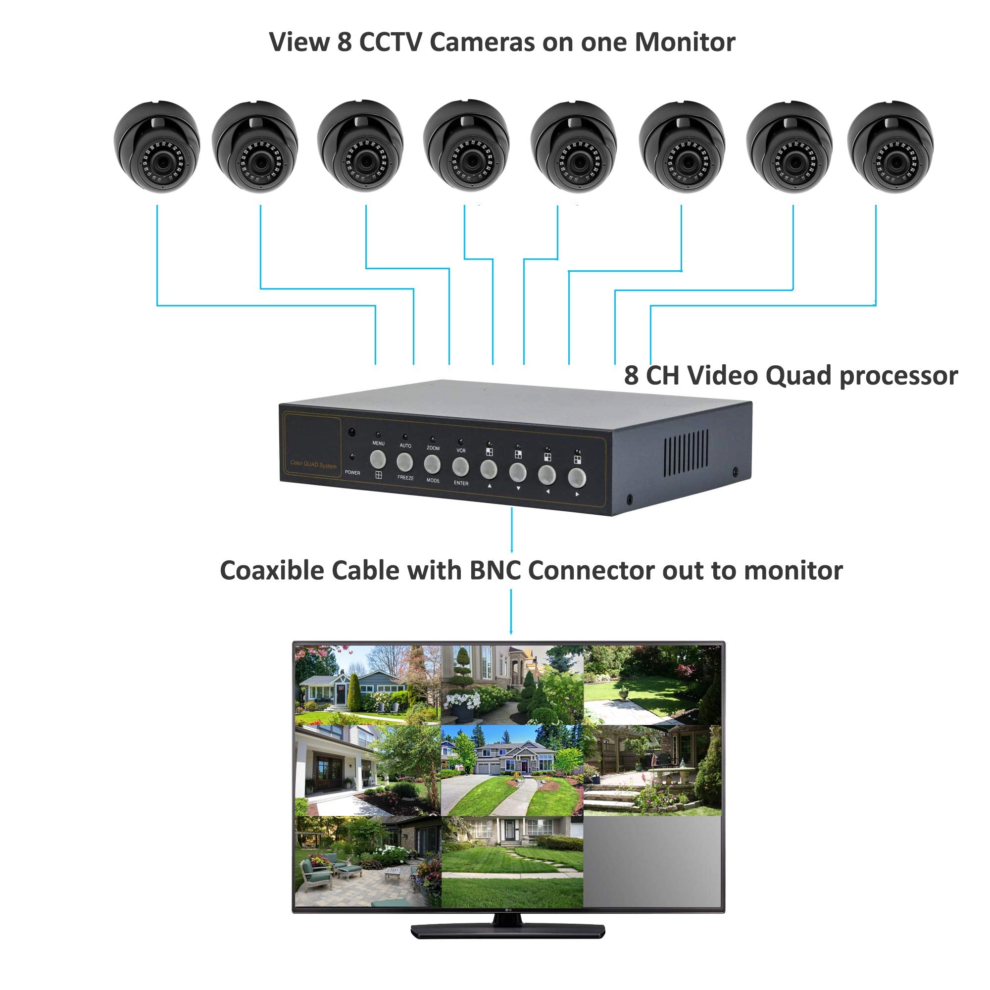 Installercctv Video Quad Color 8Ch Multiplexer, Remote Control And Free 1Amp Power Adapter�