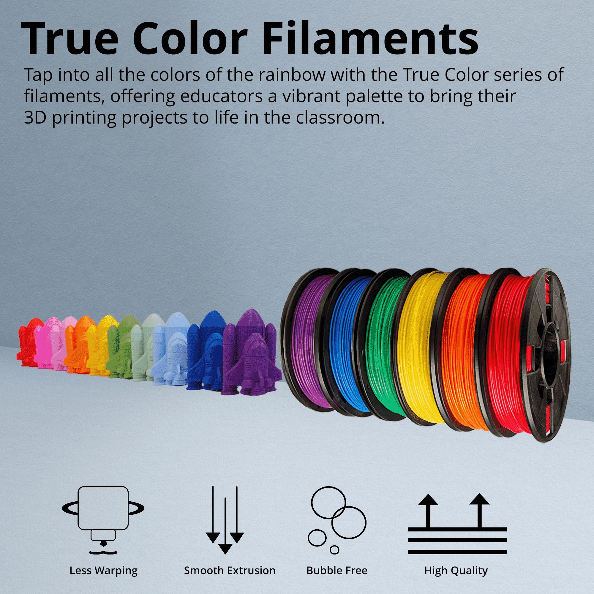 Makerbot Mp05789 Pla 3D Printing Filament Small Spool With Grip Surface For Replicator Mini And Mini+ 3D Printers, Non-Toxic Res