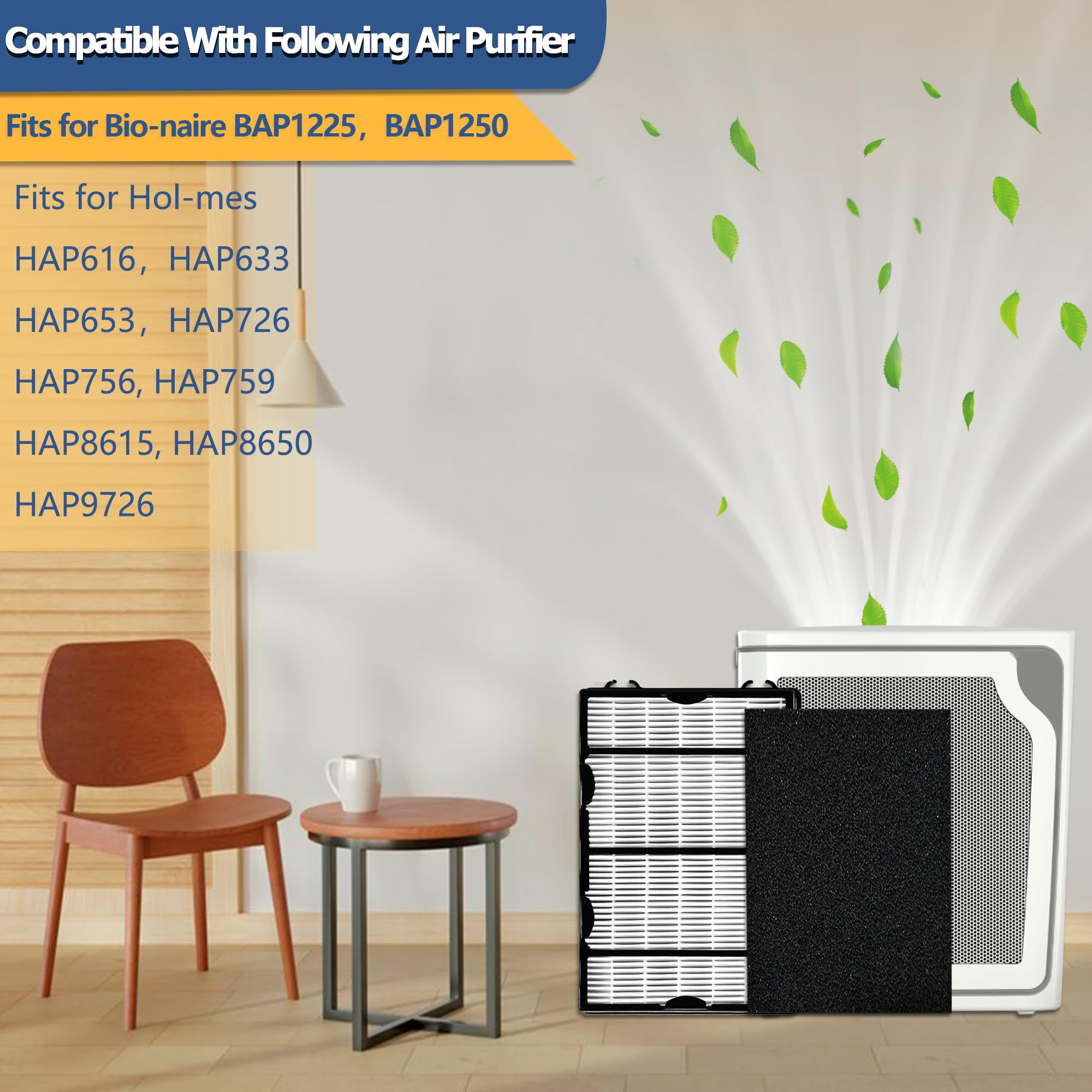 Nishcon Hapf600 True Hepa Filters Replacement For Holmes Air Purifier Filter B, Hap615, Hap625, Hap650, Hap8650, Replaces Part #