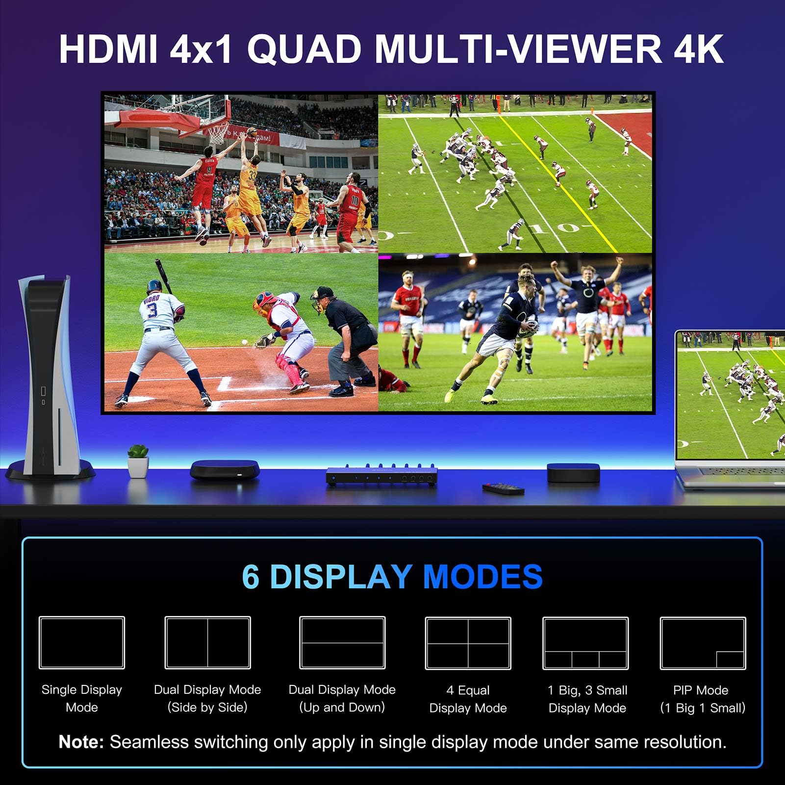 4K Hdmi Multiviewer Switch 4X1 With Pip, Portta Quad Multi Viewer Seamless Switcher 4 In 1 Out With Toslink, 3.5Mm Audio Output