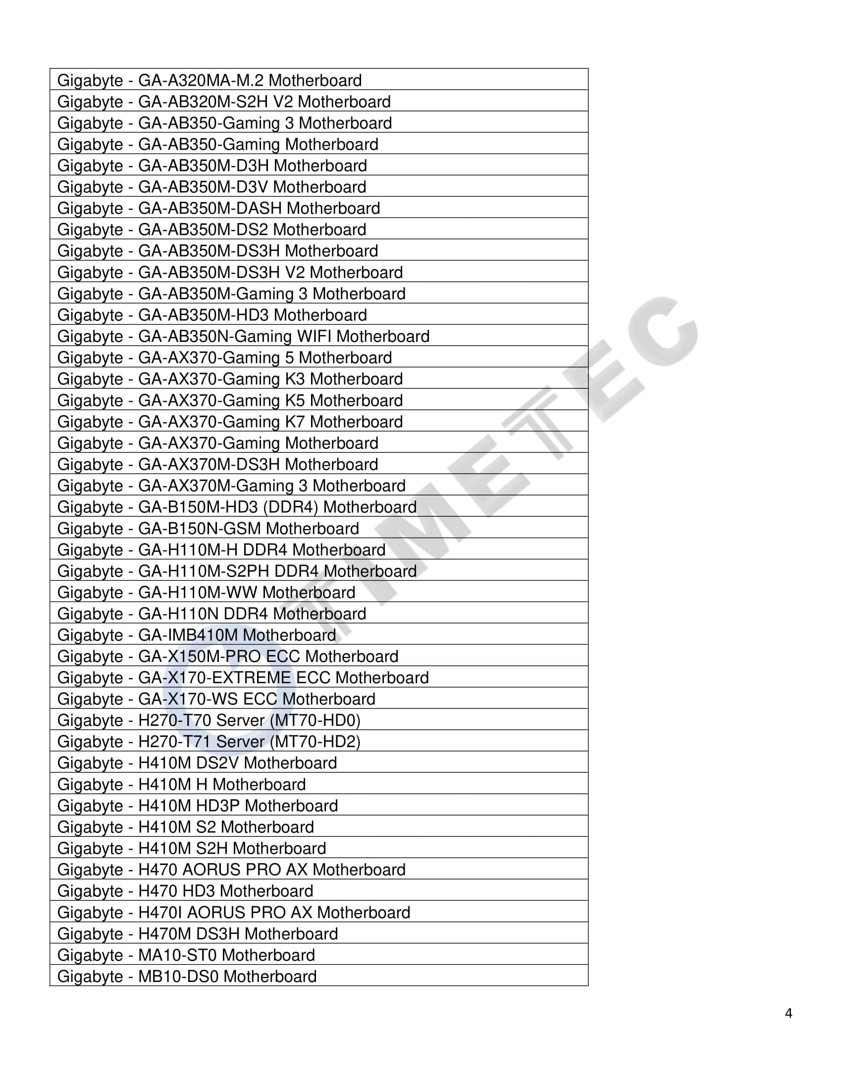 Timetec Hynix Ic 32Gb Kit (4X8Gb) Ddr4 2666Mhz Pc4 21300 Unbuffered Ecc 1.2V Cl19 1Rx8 Single Rank 288 Pin Udimm Server Memory R